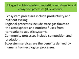 Linkages involving species composition and diversity and
ecosystem processes (slide anterior)
Ecosystem processes include productivity and
nutrient cycling.
Regional processes include trace gas fluxes to
the atmosphere and nutrient fluxes from
terrestrial to aquatic systems.
Community processes include competition and
predation.
Ecosystem services are the benefits derived by
humans from ecological processes.
 