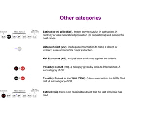 Extinct in the Wild (EW), known only to survive in cultivation, in
captivity or as a naturalized population (or populations) well outside the
past range.
Data Deficient (DD), inadequate information to make a direct, or
indirect, assessment of its risk of extinction.
Not Evaluated (NE), not yet been evaluated against the criteria.
Possibly Extinct (PE), a category given by BirdLife International. A
subcategory of CR.
Possibly Extinct in the Wild (PEW), A term used within the IUCN Red
List. A subcategory of CR.
Extinct (EX), there is no reasonable doubt that the last individual has
died.
Other categories
 