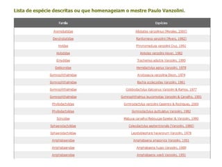 Ecossistemologia Biodiversidade 2016