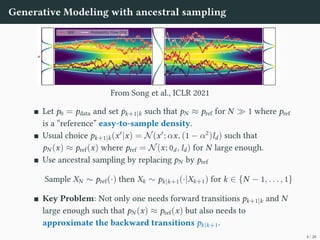 Diffusion Schrödinger bridges for score-based generative modeling | PDF