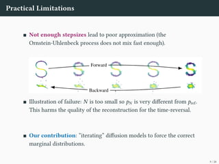 Diffusion Schrödinger bridges for score-based generative modeling | PDF