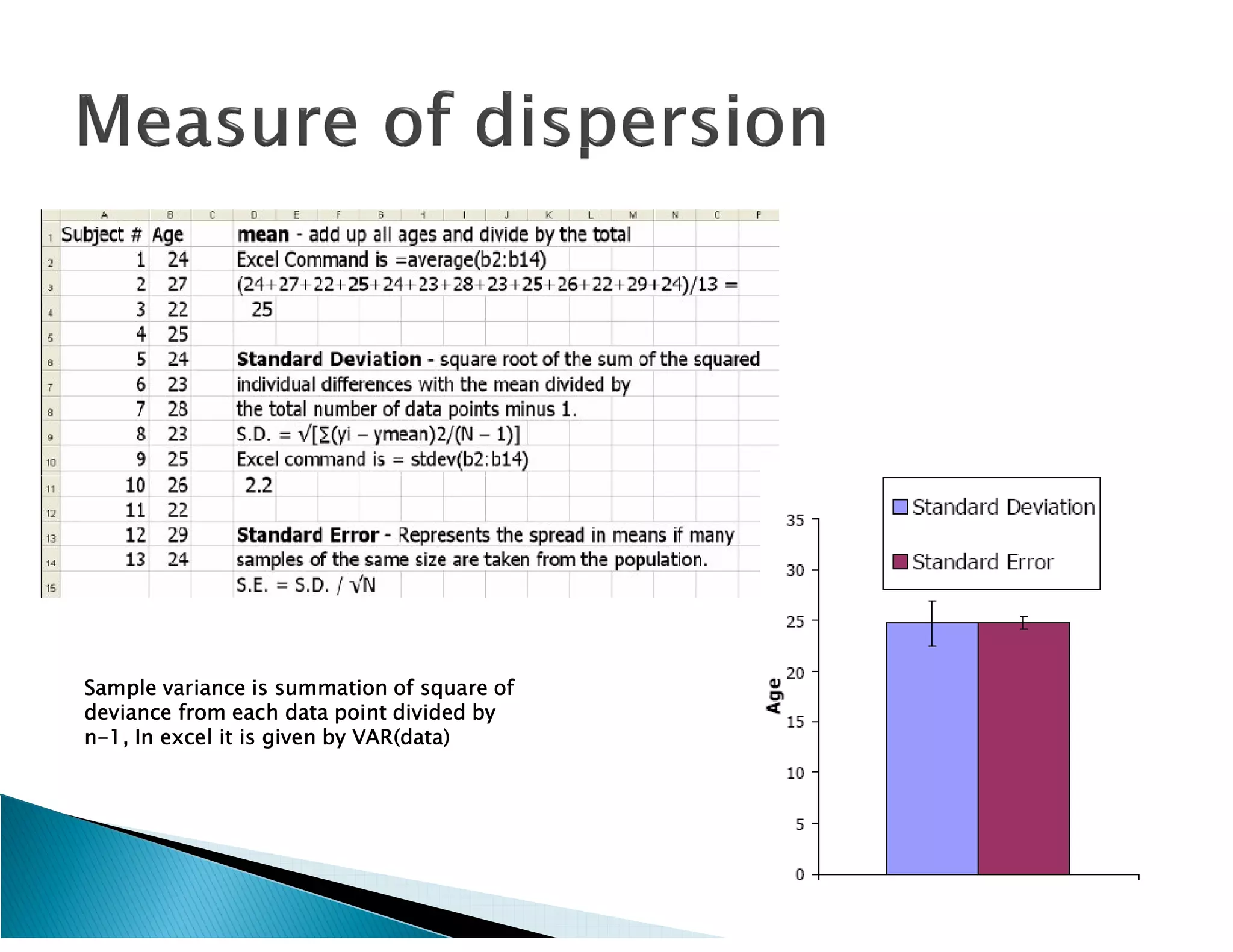Sample variance is summation of square of
deviance from each data point divided by
n-1, In excel it is given by VAR(data)
 