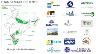 54 projects in 9 Indian states


CHANGEMAKER CLIENTS
 