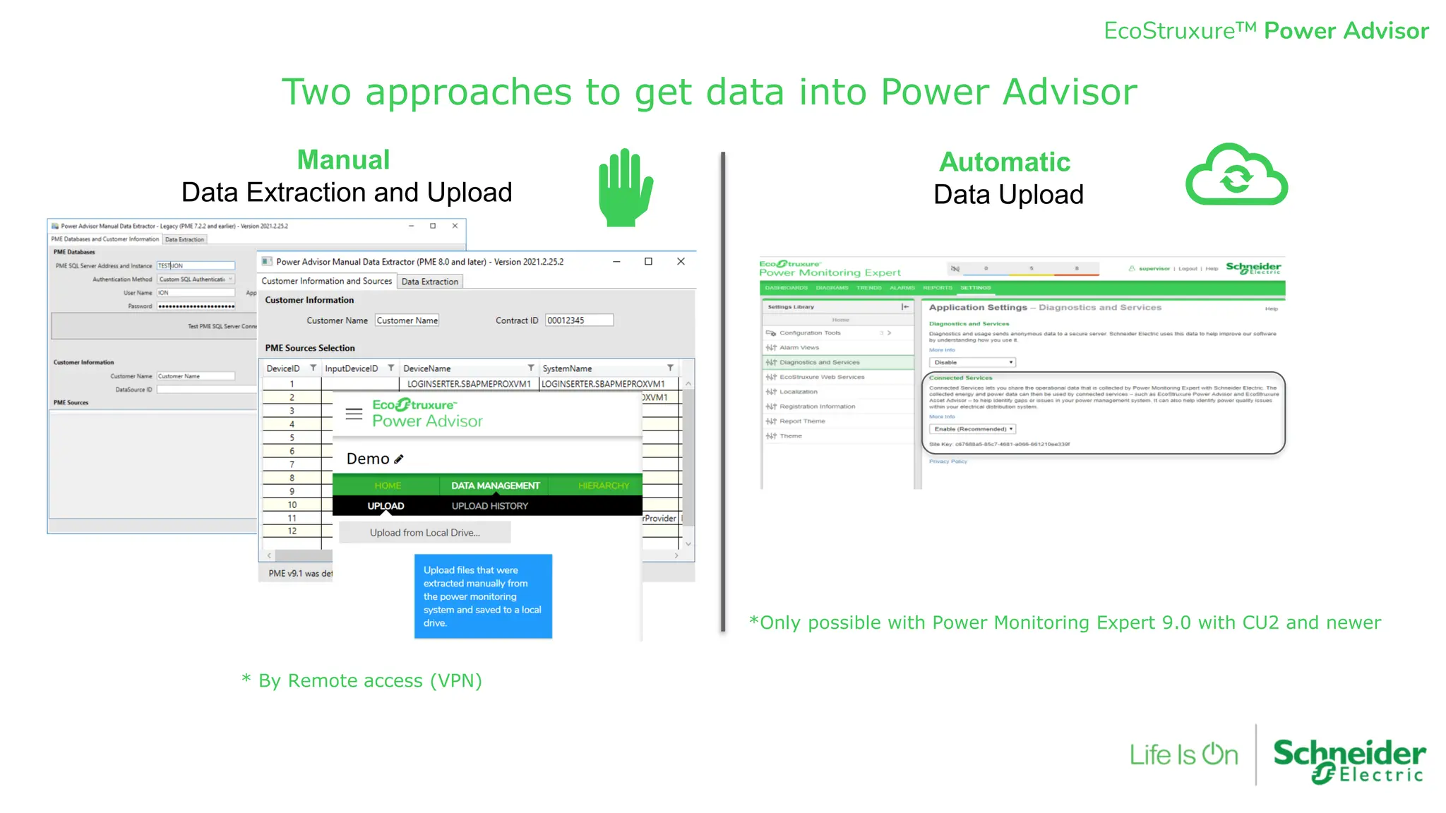 Two approaches to get data into Power Advisor
Manual
Data Extraction and Upload
Automatic
Data Upload
*Only possible with Power Monitoring Expert 9.0 with CU2 and newer
EcoStruxure™ Power Advisor
* By Remote access (VPN)
 