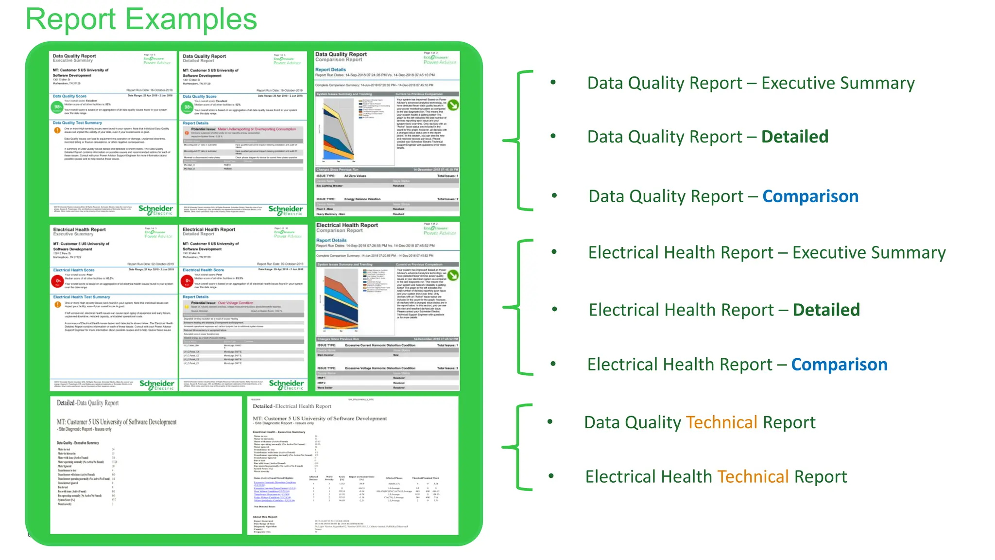Page 24
Confidential Property of Schneider Electric |
Confidential Property of Schneider Electric |
Report Examples
• Data Quality Report – Executive Summary
• Data Quality Report – Detailed
• Data Quality Report – Comparison
• Electrical Health Report – Executive Summary
• Electrical Health Report – Comparison
• Electrical Health Report – Detailed
• Data Quality Technical Report
• Electrical Health Technical Report
 