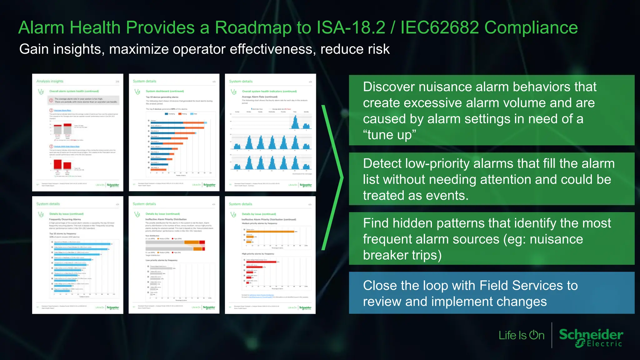 Alarm Health Provides a Roadmap to ISA-18.2 / IEC62682 Compliance
Gain insights, maximize operator effectiveness, reduce risk
Find hidden patterns that identify the most
frequent alarm sources (eg: nuisance
breaker trips)
Detect low-priority alarms that fill the alarm
list without needing attention and could be
treated as events.
Discover nuisance alarm behaviors that
create excessive alarm volume and are
caused by alarm settings in need of a
“tune up”
Close the loop with Field Services to
review and implement changes
 