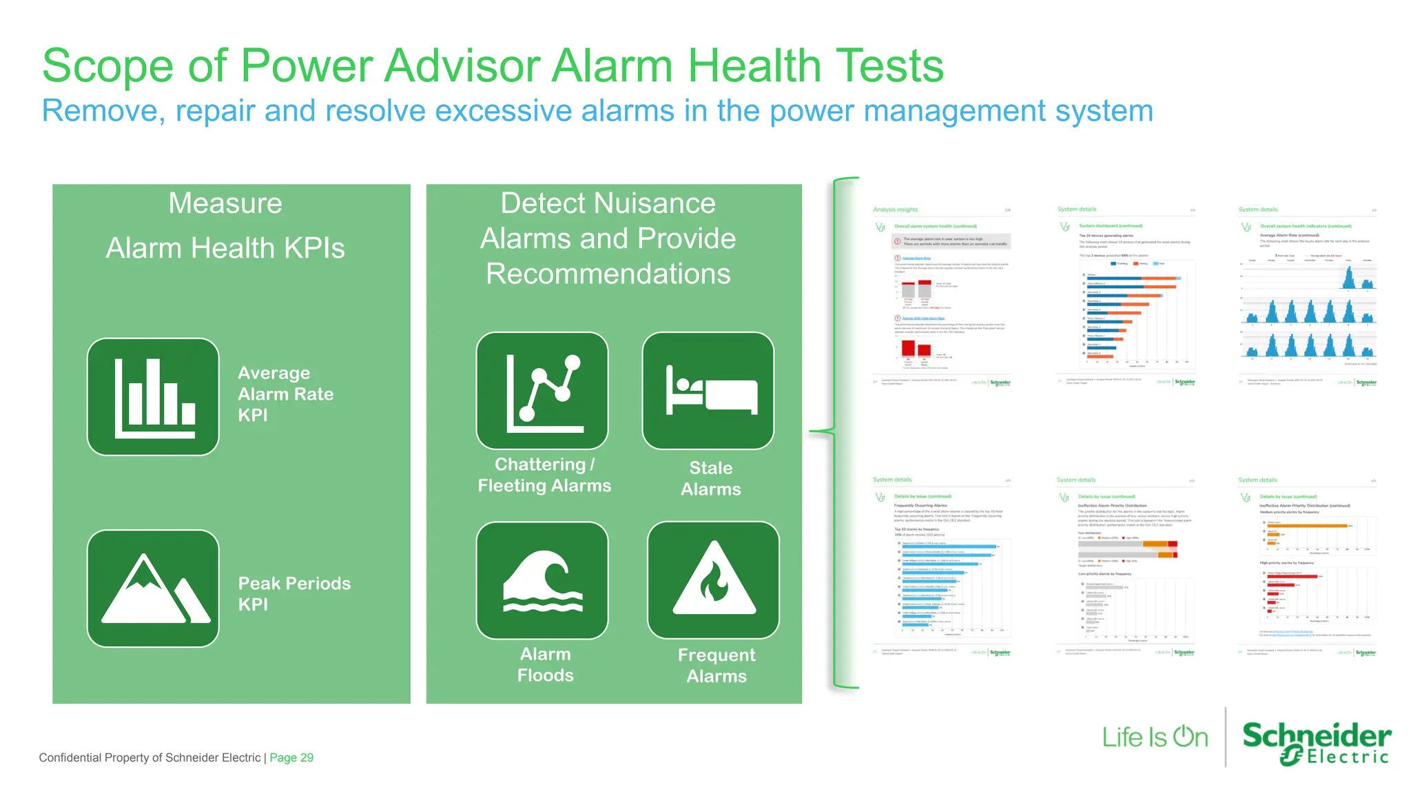 Page 29
Confidential Property of Schneider Electric |
Scope of Power Advisor Alarm Health Tests
Remove, repair and resolve excessive alarms in the power management system
Measure
Alarm Health KPIs
Detect Nuisance
Alarms and Provide
Recommendations
Average
Alarm Rate
KPI
Stale
Alarms
Alarm
Floods
Frequent
Alarms
Peak Periods
KPI
Chattering /
Fleeting Alarms
 