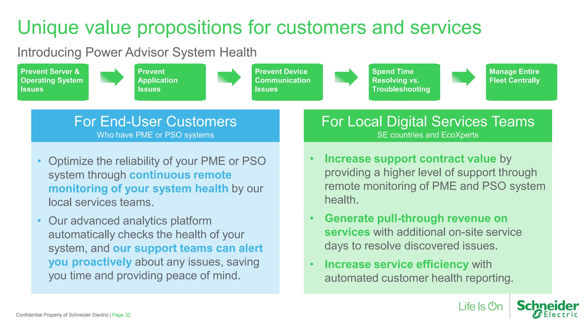 Page 32
Confidential Property of Schneider Electric |
Unique value propositions for customers and services
Introducing Power Advisor System Health
• Optimize the reliability of your PME or PSO
system through continuous remote
monitoring of your system health by our
local services teams.
• Our advanced analytics platform
automatically checks the health of your
system, and our support teams can alert
you proactively about any issues, saving
you time and providing peace of mind.
• Increase support contract value by
providing a higher level of support through
remote monitoring of PME and PSO system
health.
• Generate pull-through revenue on
services with additional on-site service
days to resolve discovered issues.
• Increase service efficiency with
automated customer health reporting.
For End-User Customers
Who have PME or PSO systems
For Local Digital Services Teams
SE countries and EcoXperts
Prevent Server &
Operating System
Issues
Prevent
Application
Issues
Prevent Device
Communication
Issues
Spend Time
Resolving vs.
Troubleshooting
Manage Entire
Fleet Centrally
 