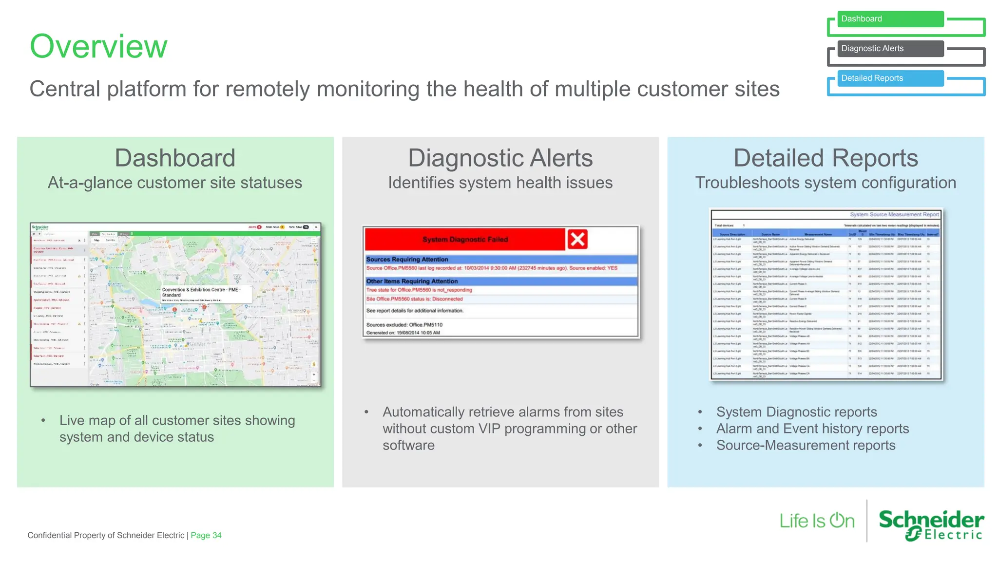 Dashboard
At-a-glance customer site statuses
Diagnostic Alerts
Identifies system health issues
Detailed Reports
Troubleshoots system configuration
Page 34
Confidential Property of Schneider Electric |
Overview
Central platform for remotely monitoring the health of multiple customer sites
• System Diagnostic reports
• Alarm and Event history reports
• Source-Measurement reports
• Live map of all customer sites showing
system and device status
• Automatically retrieve alarms from sites
without custom VIP programming or other
software
Dashboard
Diagnostic Alerts
Detailed Reports
 