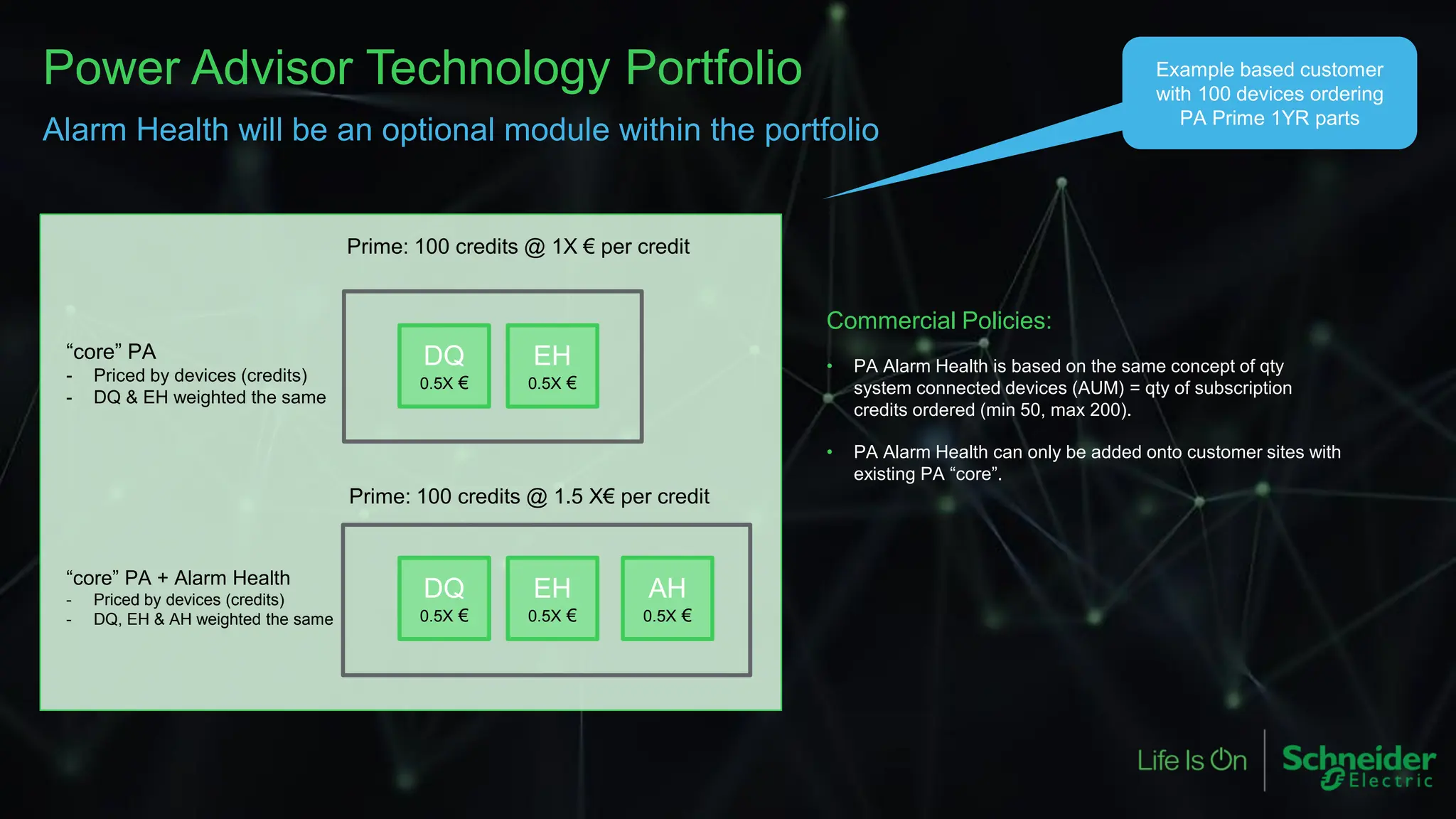 DQ
0.5X €
EH
0.5X €
AH
0.5X €
“core” PA
- Priced by devices (credits)
- DQ & EH weighted the same
Prime: 100 credits @ 1X € per credit
Prime: 100 credits @ 1.5 X€ per credit
Power Advisor Technology Portfolio
Alarm Health will be an optional module within the portfolio
DQ
0.5X €
EH
0.5X €
“core” PA + Alarm Health
- Priced by devices (credits)
- DQ, EH & AH weighted the same
Commercial Policies:
• PA Alarm Health is based on the same concept of qty
system connected devices (AUM) = qty of subscription
credits ordered (min 50, max 200).
• PA Alarm Health can only be added onto customer sites with
existing PA “core”.
Example based customer
with 100 devices ordering
PA Prime 1YR parts
 