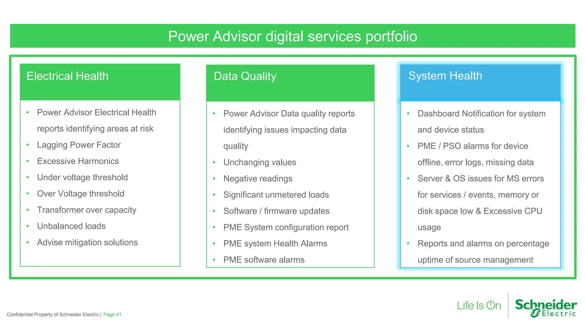 Page 41
Confidential Property of Schneider Electric |
Electrical Health
• Power Advisor Data quality reports
identifying issues impacting data
quality
• Unchanging values
• Negative readings
• Significant unmetered loads
• Software / firmware updates
• PME System configuration report
• PME system Health Alarms
• PME software alarms
• Power Advisor Electrical Health
reports identifying areas at risk
• Lagging Power Factor
• Excessive Harmonics
• Under voltage threshold
• Over Voltage threshold
• Transformer over capacity
• Unbalanced loads
• Advise mitigation solutions
System Health
• Dashboard Notification for system
and device status
• PME / PSO alarms for device
offline, error logs, missing data
• Server & OS issues for MS errors
for services / events, memory or
disk space low & Excessive CPU
usage
• Reports and alarms on percentage
uptime of source management
Data Quality
Power Advisor digital services portfolio
 