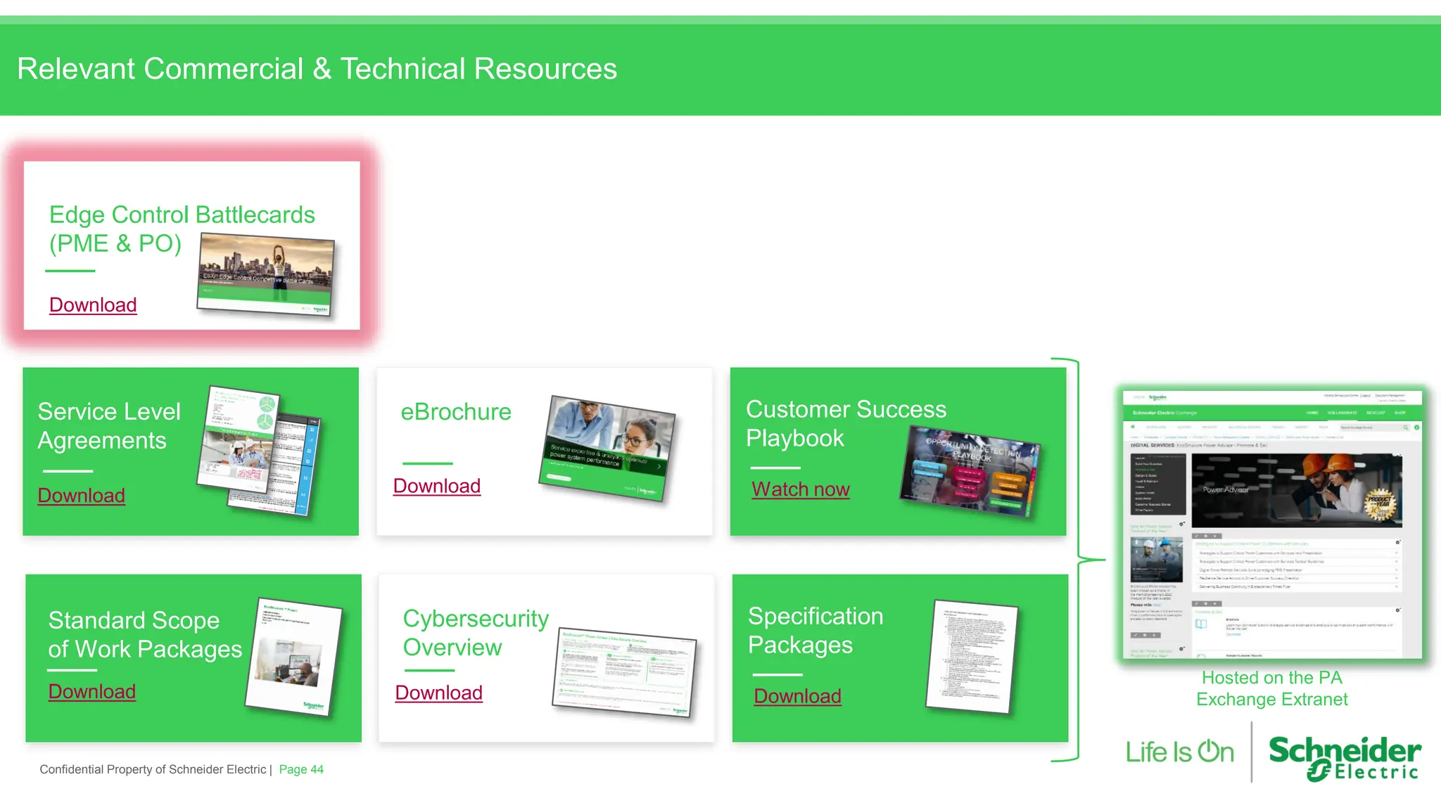 Relevant Commercial & Technical Resources
Confidential Property of Schneider Electric | Page 44
Customer Success
Playbook
Watch now
eBrochure
Download
Service Level
Agreements
Download
Edge Control Battlecards
(PME & PO)
Download
Hosted on the PA
Exchange Extranet
Specification
Packages
Download
Cybersecurity
Overview
Download
Download
Standard Scope
of Work Packages
 