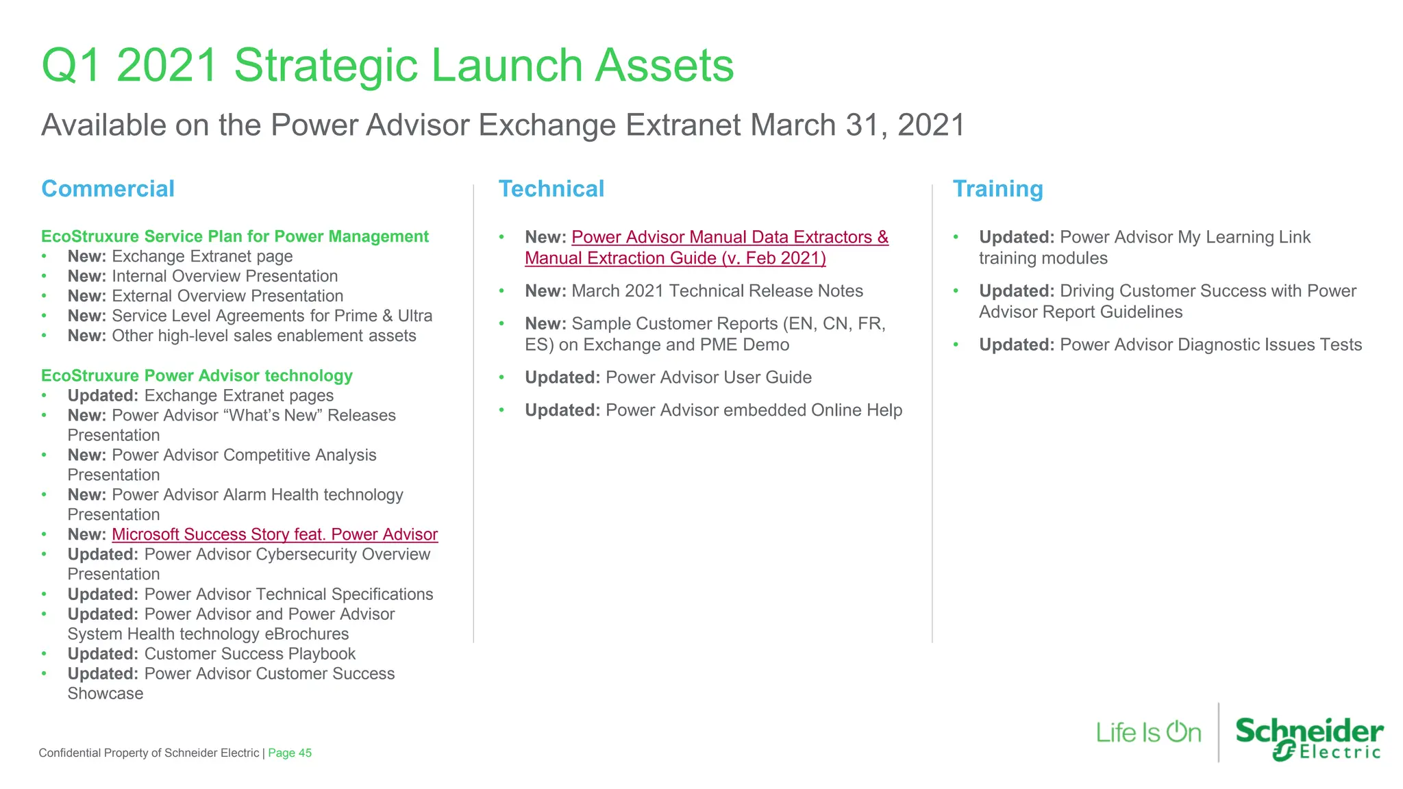 Commercial Training
Technical
EcoStruxure Service Plan for Power Management
• New: Exchange Extranet page
• New: Internal Overview Presentation
• New: External Overview Presentation
• New: Service Level Agreements for Prime & Ultra
• New: Other high-level sales enablement assets
EcoStruxure Power Advisor technology
• Updated: Exchange Extranet pages
• New: Power Advisor “What’s New” Releases
Presentation
• New: Power Advisor Competitive Analysis
Presentation
• New: Power Advisor Alarm Health technology
Presentation
• New: Microsoft Success Story feat. Power Advisor
• Updated: Power Advisor Cybersecurity Overview
Presentation
• Updated: Power Advisor Technical Specifications
• Updated: Power Advisor and Power Advisor
System Health technology eBrochures
• Updated: Customer Success Playbook
• Updated: Power Advisor Customer Success
Showcase
• New: Power Advisor Manual Data Extractors &
Manual Extraction Guide (v. Feb 2021)
• New: March 2021 Technical Release Notes
• New: Sample Customer Reports (EN, CN, FR,
ES) on Exchange and PME Demo
• Updated: Power Advisor User Guide
• Updated: Power Advisor embedded Online Help
• Updated: Power Advisor My Learning Link
training modules
• Updated: Driving Customer Success with Power
Advisor Report Guidelines
• Updated: Power Advisor Diagnostic Issues Tests
Page 45
Confidential Property of Schneider Electric |
Q1 2021 Strategic Launch Assets
Available on the Power Advisor Exchange Extranet March 31, 2021
 