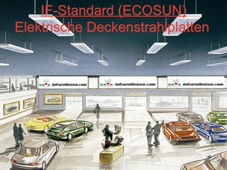 IF-StandardHeaters
          Radiant (ECOSUN)
Elektrische Deckenstrahlplatten
        for ceiling mounting
 