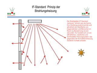 IF-Standard Prinzip der
  Strahlungsheizung


                          Die Strahlplatten IF Standard
                          „beheizen“ ähnlich wie die Sonne.
                          Ihre Strahlung erwärmt primär und
                          allmählich die Oberfläche von
                          Gegenständen und Menschen im
                          Raum (Lufterwärmung ist erst
                          sekundär). Es handelt sich um ein
                          allmähliches, natürliches und
                          komfortables Heizungssystem, das
                          gegenüber der Konvektionsheizung
                          deutliche Vorteile anbietet.
 