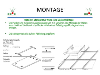 MONTAGE
                           Platten IF-Standard für Wand- und Deckenmontage
  •       Die Platten sind mit einem Anschlusskabel von 1 m versehen. Die Montage der Platten
          kann direkt auf die Wand- oder Decke mittels eines Befestigungs-Montagerahmens
          erfolgen.

  •       Die Montageweise ist auf der Abbildung angeführt:

Befestigung der Heizplatte
zur Wand- und
Deckenmontage
Rahmen



Leitung


Heizplatte
 