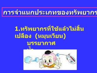 การจำแนกประเภทของทรัพยากร 1. ทรัพยากรที่ใช้แล้วไม่สิ้นเปลือง  ( หมุนเวียน ) บรรยากาศ น้ำ 
