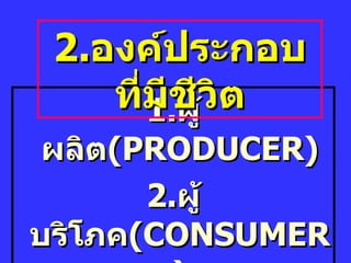 1. ผู้ผลิต ( PRODUCER ) 2. ผู้บริโภค (CONSUMER) 3. ผู้ย่อยสลาย (DECOMPOSER) 2. องค์ประกอบที่มีชีวิต 