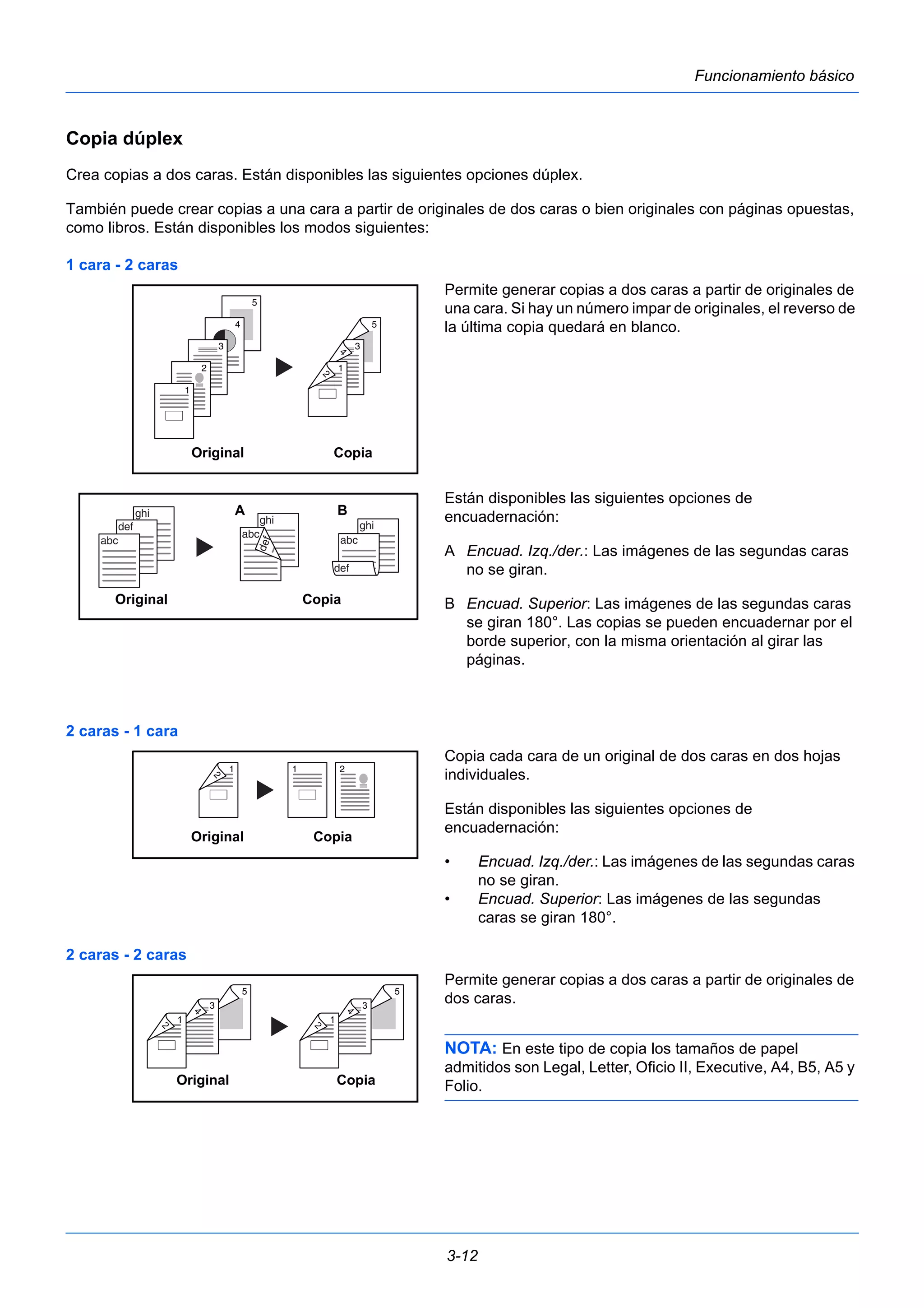3-12 
Funcionamiento básico 
Copia dúplex 
Crea copias a dos caras. Están disponibles las siguientes opciones dúplex. 
También puede crear copias a una cara a partir de originales de dos caras o bien originales con páginas opuestas, 
como libros. Están disponibles los modos siguientes: 
1 cara - 2 caras 
Permite generar copias a dos caras a partir de originales de 
una cara. Si hay un número impar de originales, el reverso de 
la última copia quedará en blanco. 
Están disponibles las siguientes opciones de 
encuadernación: 
A Encuad. Izq./der.: Las imágenes de las segundas caras 
no se giran. 
B Encuad. Superior: Las imágenes de las segundas caras 
se giran 180°. Las copias se pueden encuadernar por el 
borde superior, con la misma orientación al girar las 
páginas. 
2 caras - 1 cara 
Copia cada cara de un original de dos caras en dos hojas 
individuales. 
Están disponibles las siguientes opciones de 
encuadernación: 
• Encuad. Izq./der.: Las imágenes de las segundas caras 
no se giran. 
• Encuad. Superior: Las imágenes de las segundas 
caras se giran 180°. 
2 caras - 2 caras 
Permite generar copias a dos caras a partir de originales de 
dos caras. 
NOTA: En este tipo de copia los tamaños de papel 
admitidos son Legal, Letter, Oficio II, Executive, A4, B5, A5 y 
Folio. 
5 
4 
3 
2 
Original Copia 
1 
5 
3 
4 
1 
2 
ghi 
def 
abc 
A B 
ghi 
abc def 
ghi 
abc 
def 
Original Copia 
1 1 2 
2 
Original Copia 
5 
3 
4 
1 
Original Copia 
2 
5 
3 
4 
1 
2 
 