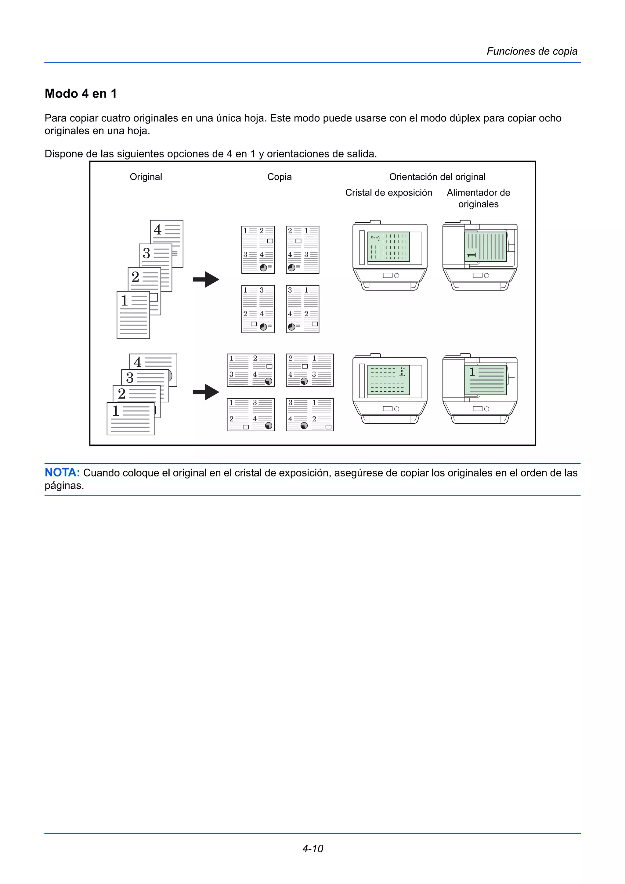 Copia Orientación del original 
4-10 
Funciones de copia 
Modo 4 en 1 
Para copiar cuatro originales en una única hoja. Este modo puede usarse con el modo dúplex para copiar ocho 
originales en una hoja. 
Dispone de las siguientes opciones de 4 en 1 y orientaciones de salida. 
Original 
Alimentador de 
originales 
Cristal de exposición 
NOTA: Cuando coloque el original en el cristal de exposición, asegúrese de copiar los originales en el orden de las 
páginas. 
 