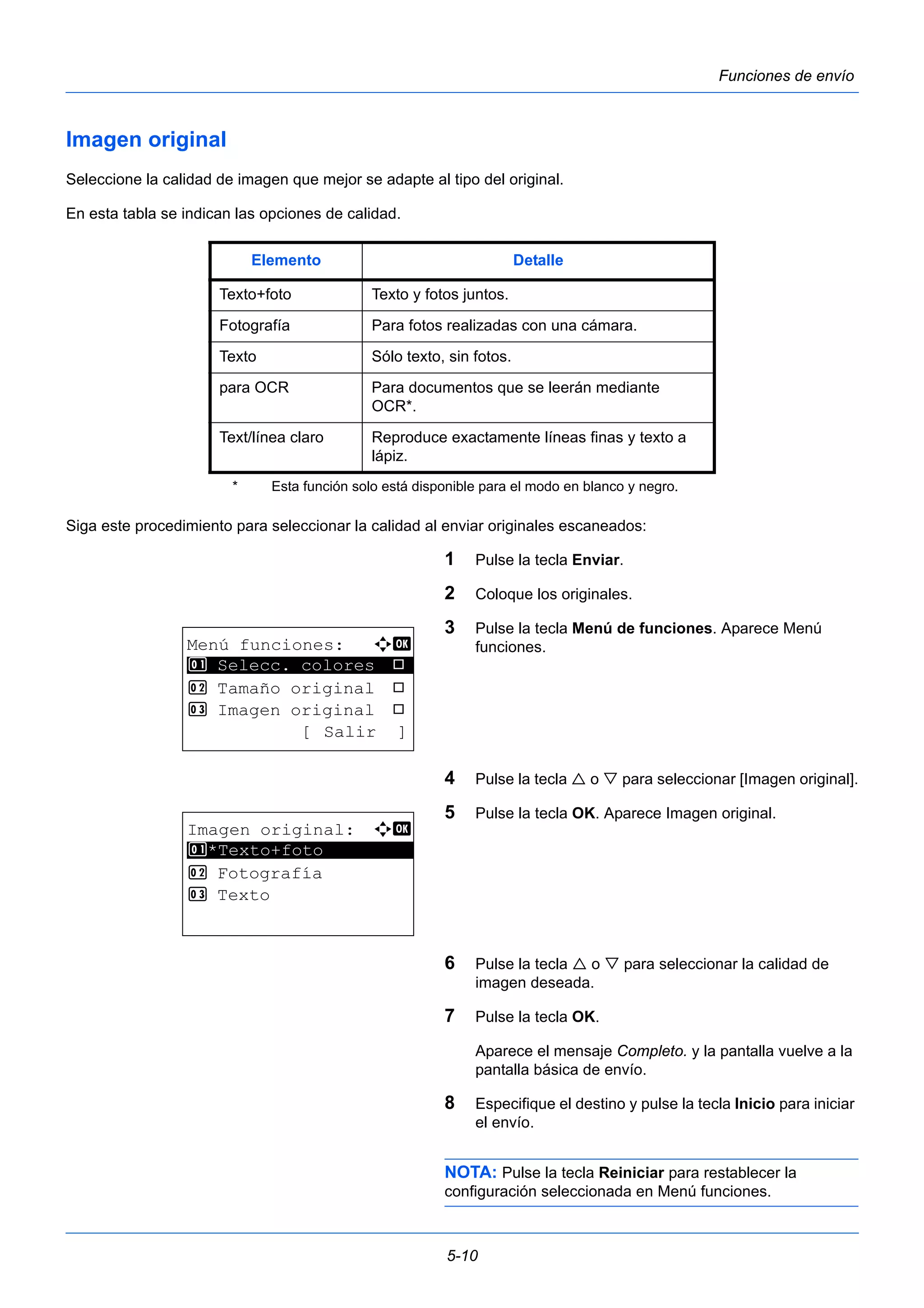 Elemento Detalle 
Texto+foto Texto y fotos juntos. 
Fotografía Para fotos realizadas con una cámara. 
Texto Sólo texto, sin fotos. 
para OCR Para documentos que se leerán mediante 
Text/línea claro Reproduce exactamente líneas finas y texto a 
5-10 
Funciones de envío 
Imagen original 
Seleccione la calidad de imagen que mejor se adapte al tipo del original. 
En esta tabla se indican las opciones de calidad. 
lápiz. 
Siga este procedimiento para seleccionar la calidad al enviar originales escaneados: 
1 Pulse la tecla Enviar. 
2 Coloque los originales. 
3 Pulse la tecla Menú de funciones. Aparece Menú 
funciones. 
4 Pulse la tecla  o  para seleccionar [Imagen original]. 
5 Pulse la tecla OK. Aparece Imagen original. 
6 Pulse la tecla  o  para seleccionar la calidad de 
imagen deseada. 
7 Pulse la tecla OK. 
Aparece el mensaje Completo. y la pantalla vuelve a la 
pantalla básica de envío. 
8 Especifique el destino y pulse la tecla Inicio para iniciar 
el envío. 
NOTA: Pulse la tecla Reiniciar para restablecer la 
configuración seleccionada en Menú funciones. 
OCR*. 
* Esta función solo está disponible para el modo en blanco y negro. 
Menú funciones: a b 
********************* 
1 Selecc. colores T 
2 Tamaño original T 
3 Imagen original T 
[ Salir ] 
Imagen original: a b 
********************* 
1 *Texto+foto 
2 Fotografía 
3 Texto 
 