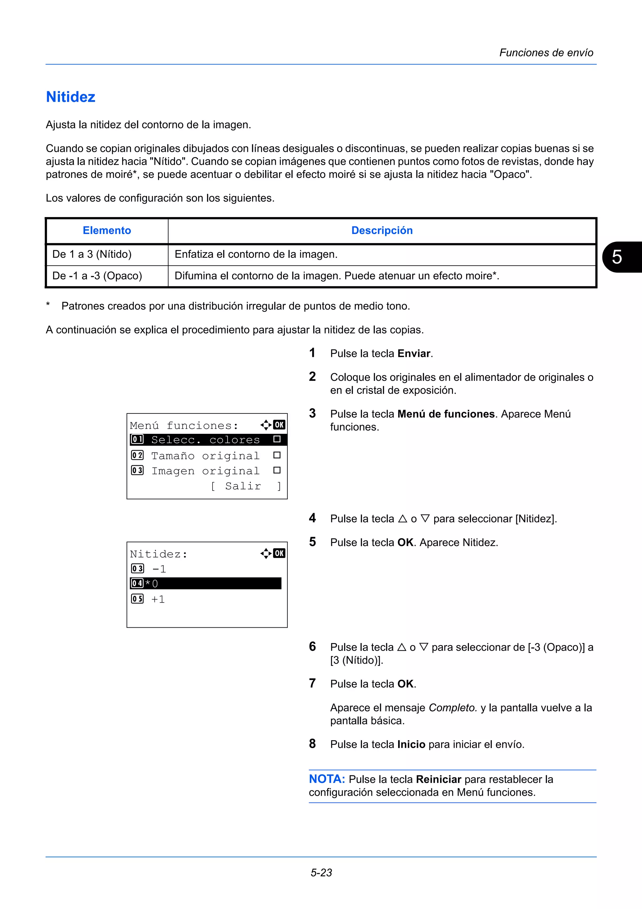 5 
Elemento Descripción 
De 1 a 3 (Nítido) Enfatiza el contorno de la imagen. 
De -1 a -3 (Opaco) Difumina el contorno de la imagen. Puede atenuar un efecto moire*. 
5-23 
Funciones de envío 
Nitidez 
Ajusta la nitidez del contorno de la imagen. 
Cuando se copian originales dibujados con líneas desiguales o discontinuas, se pueden realizar copias buenas si se 
ajusta la nitidez hacia "Nítido". Cuando se copian imágenes que contienen puntos como fotos de revistas, donde hay 
patrones de moiré*, se puede acentuar o debilitar el efecto moiré si se ajusta la nitidez hacia "Opaco". 
Los valores de configuración son los siguientes. 
* Patrones creados por una distribución irregular de puntos de medio tono. 
A continuación se explica el procedimiento para ajustar la nitidez de las copias. 
1 Pulse la tecla Enviar. 
2 Coloque los originales en el alimentador de originales o 
en el cristal de exposición. 
3 Pulse la tecla Menú de funciones. Aparece Menú 
funciones. 
4 Pulse la tecla  o  para seleccionar [Nitidez]. 
5 Pulse la tecla OK. Aparece Nitidez. 
6 Pulse la tecla  o  para seleccionar de [-3 (Opaco)] a 
[3 (Nítido)]. 
7 Pulse la tecla OK. 
Aparece el mensaje Completo. y la pantalla vuelve a la 
pantalla básica. 
8 Pulse la tecla Inicio para iniciar el envío. 
NOTA: Pulse la tecla Reiniciar para restablecer la 
configuración seleccionada en Menú funciones. 
Menú funciones: a b 
********************* 
1 Selecc. colores T 
2 Tamaño original T 
3 Imagen original T 
[ Salir ] 
Nitidez: a b 
3 -1 
4 ********************* 
*0 
5 +1 
 