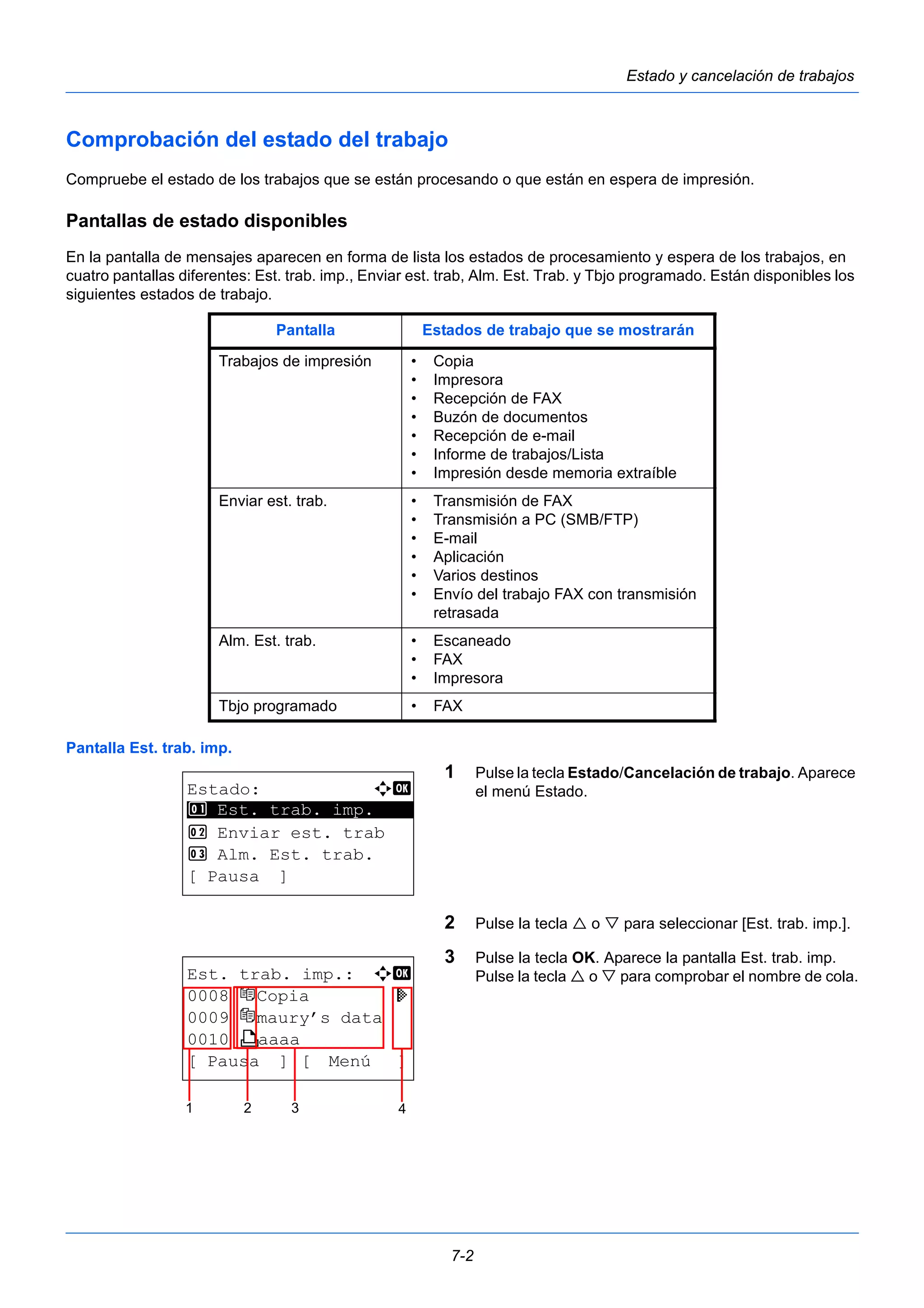 Pantalla Estados de trabajo que se mostrarán 
7-2 
Estado y cancelación de trabajos 
Comprobación del estado del trabajo 
Compruebe el estado de los trabajos que se están procesando o que están en espera de impresión. 
Pantallas de estado disponibles 
En la pantalla de mensajes aparecen en forma de lista los estados de procesamiento y espera de los trabajos, en 
cuatro pantallas diferentes: Est. trab. imp., Enviar est. trab, Alm. Est. Trab. y Tbjo programado. Están disponibles los 
siguientes estados de trabajo. 
Pantalla Est. trab. imp. 
1 Pulse la tecla Estado/Cancelación de trabajo. Aparece 
el menú Estado. 
2 Pulse la tecla  o  para seleccionar [Est. trab. imp.]. 
3 Pulse la tecla OK. Aparece la pantalla Est. trab. imp. 
Pulse la tecla  o  para comprobar el nombre de cola. 
Trabajos de impresión • Copia 
• Impresora 
• Recepción de FAX 
• Buzón de documentos 
• Recepción de e-mail 
• Informe de trabajos/Lista 
• Impresión desde memoria extraíble 
Enviar est. trab. • Transmisión de FAX 
• Transmisión a PC (SMB/FTP) 
• E-mail 
• Aplicación 
• Varios destinos 
• Envío del trabajo FAX con transmisión 
retrasada 
Alm. Est. trab. • Escaneado 
• FAX 
• Impresora 
Tbjo programado • FAX 
Estado: a b 
********************* 
1 Est. trab. imp. 
2 Enviar est. trab 
3 Alm. Est. trab. 
[ Pausa ] 
Est. trab. imp.: a b 
0008 Copia r 
0009 maury’s data 
0010 W aaaa 
[ Pausa ] [ Menú ] 
1 2 3 4 
 