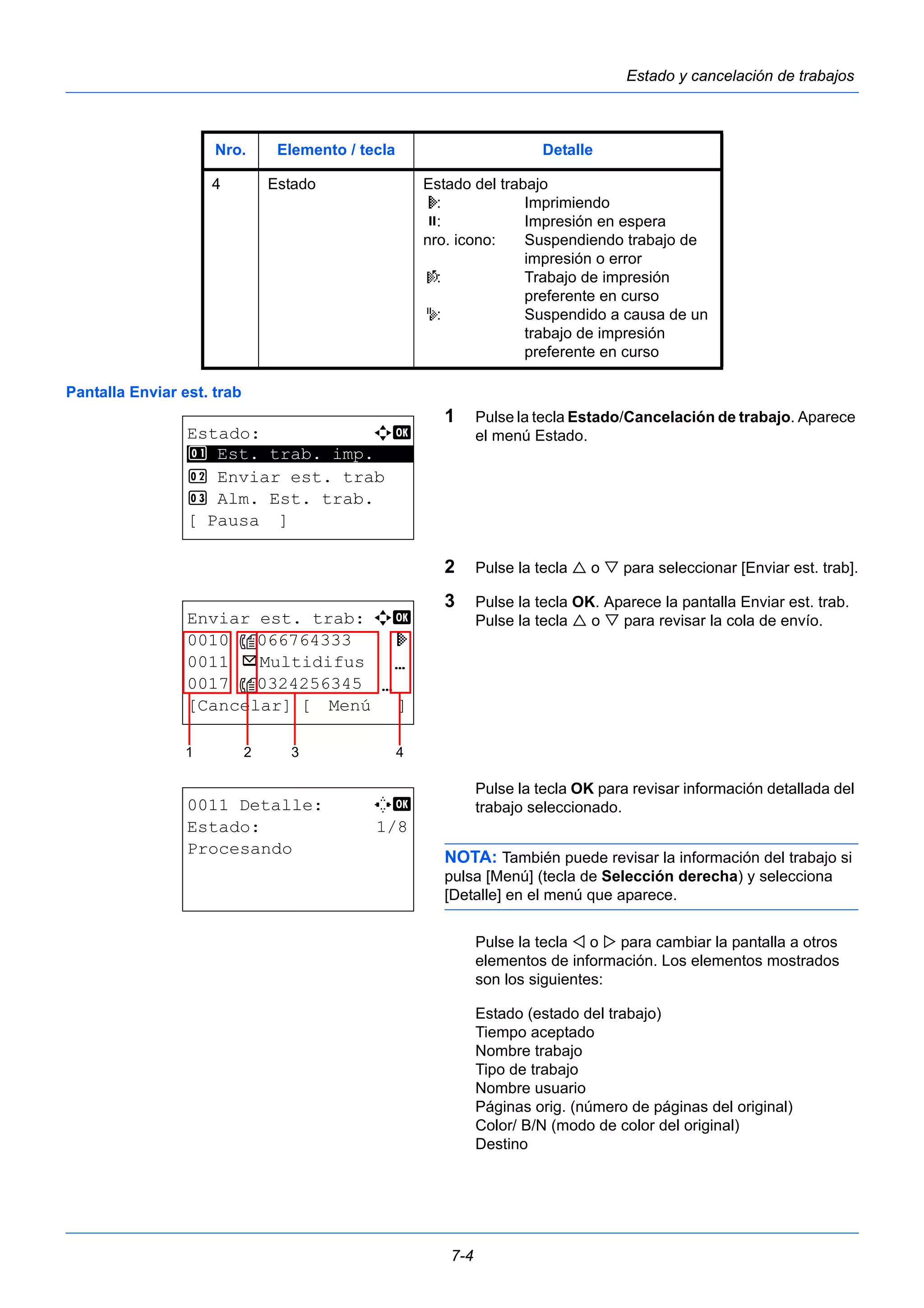 Nro. Elemento / tecla Detalle 
4 Estado Estado del trabajo 
r : Imprimiendo 
s : Impresión en espera 
nro. icono: Suspendiendo trabajo de 
R : Trabajo de impresión 
S : Suspendido a causa de un 
7-4 
Estado y cancelación de trabajos 
Pantalla Enviar est. trab 
impresión o error 
preferente en curso 
trabajo de impresión 
preferente en curso 
1 Pulse la tecla Estado/Cancelación de trabajo. Aparece 
el menú Estado. 
2 Pulse la tecla  o  para seleccionar [Enviar est. trab]. 
3 Pulse la tecla OK. Aparece la pantalla Enviar est. trab. 
Pulse la tecla  o  para revisar la cola de envío. 
Pulse la tecla OK para revisar información detallada del 
trabajo seleccionado. 
NOTA: También puede revisar la información del trabajo si 
pulsa [Menú] (tecla de Selección derecha) y selecciona 
[Detalle] en el menú que aparece. 
Pulse la tecla  o  para cambiar la pantalla a otros 
elementos de información. Los elementos mostrados 
son los siguientes: 
Estado (estado del trabajo) 
Tiempo aceptado 
Nombre trabajo 
Tipo de trabajo 
Nombre usuario 
Páginas orig. (número de páginas del original) 
Color/ B/N (modo de color del original) 
Destino 
Estado: a b 
********************* 
1 Est. trab. imp. 
2 Enviar est. trab 
3 Alm. Est. trab. 
[ Pausa ] 
Enviar est. trab: a b 
0010 066764333 r 
0011 p Multidifus N 
0017 0324256345 N 
[Cancelar] [ Menú ] 
1 2 3 4 
0011 Detalle: C b 
Estado: 1/8 
Procesando 
 