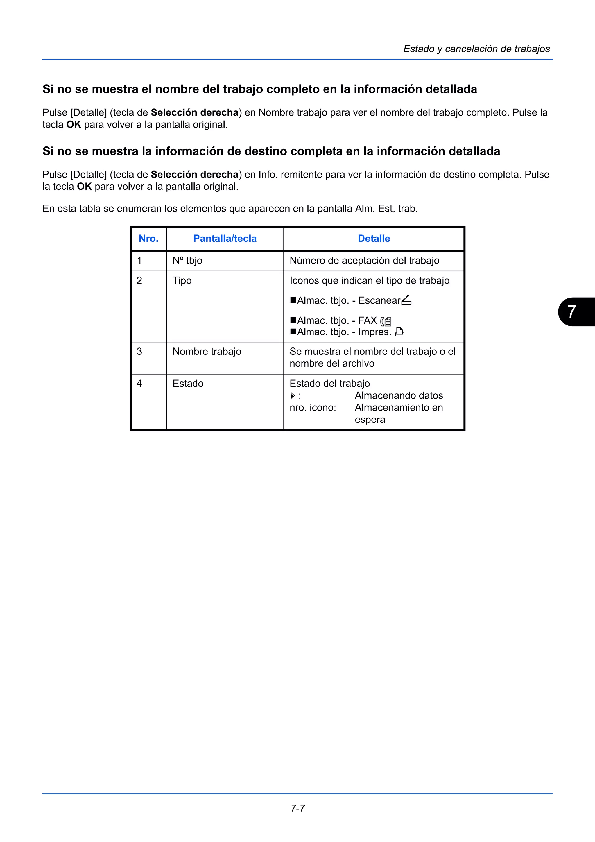 7 
7-7 
Estado y cancelación de trabajos 
Si no se muestra el nombre del trabajo completo en la información detallada 
Pulse [Detalle] (tecla de Selección derecha) en Nombre trabajo para ver el nombre del trabajo completo. Pulse la 
tecla OK para volver a la pantalla original. 
Si no se muestra la información de destino completa en la información detallada 
Pulse [Detalle] (tecla de Selección derecha) en Info. remitente para ver la información de destino completa. Pulse 
la tecla OK para volver a la pantalla original. 
En esta tabla se enumeran los elementos que aparecen en la pantalla Alm. Est. trab. 
Nro. Pantalla/tecla Detalle 
1 Nº tbjo Número de aceptación del trabajo 
2 Tipo Iconos que indican el tipo de trabajo 
Almac. tbjo. - EscanearN 
Almac. tbjo. - FAX 
Almac. tbjo. - Impres. W 
3 Nombre trabajo Se muestra el nombre del trabajo o el 
nombre del archivo 
4 Estado Estado del trabajo 
s : Almacenando datos 
nro. icono: Almacenamiento en 
espera 
 