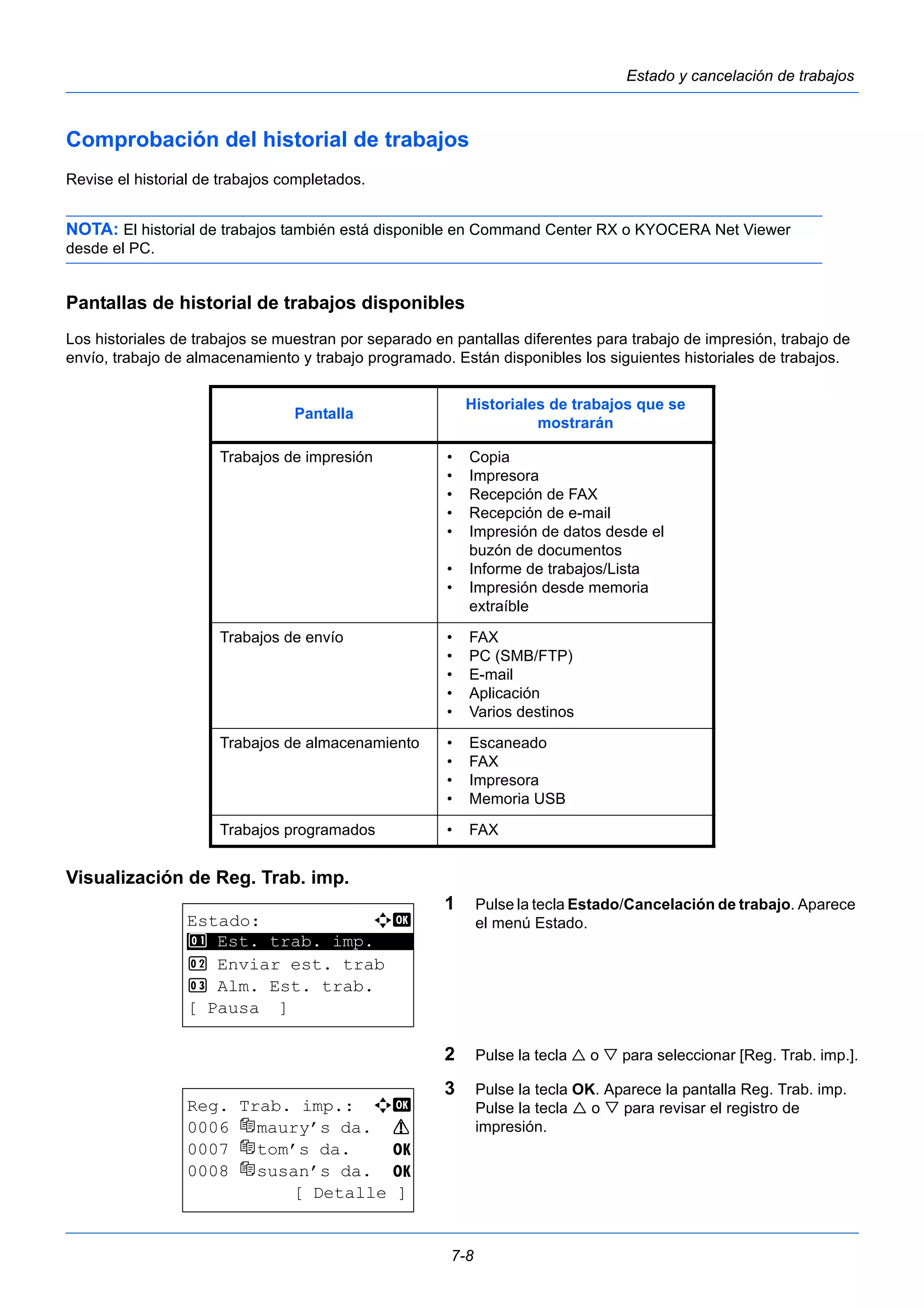 Pantalla Historiales de trabajos que se 
Trabajos de impresión • Copia 
• Impresora 
• Recepción de FAX 
• Recepción de e-mail 
• Impresión de datos desde el 
buzón de documentos 
• Informe de trabajos/Lista 
• Impresión desde memoria 
extraíble 
Trabajos de envío • FAX 
• PC (SMB/FTP) 
• E-mail 
• Aplicación 
• Varios destinos 
Trabajos de almacenamiento • Escaneado 
• FAX 
• Impresora 
• Memoria USB 
Trabajos programados • FAX 
7-8 
Estado y cancelación de trabajos 
Comprobación del historial de trabajos 
Revise el historial de trabajos completados. 
NOTA: El historial de trabajos también está disponible en Command Center RX o KYOCERA Net Viewer 
desde el PC. 
Pantallas de historial de trabajos disponibles 
Los historiales de trabajos se muestran por separado en pantallas diferentes para trabajo de impresión, trabajo de 
envío, trabajo de almacenamiento y trabajo programado. Están disponibles los siguientes historiales de trabajos. 
Visualización de Reg. Trab. imp. 
mostrarán 
1 Pulse la tecla Estado/Cancelación de trabajo. Aparece 
el menú Estado. 
2 Pulse la tecla  o  para seleccionar [Reg. Trab. imp.]. 
3 Pulse la tecla OK. Aparece la pantalla Reg. Trab. imp. 
Pulse la tecla  o  para revisar el registro de 
impresión. 
Estado: a b 
********************* 
1 Est. trab. imp. 
2 Enviar est. trab 
3 Alm. Est. trab. 
[ Pausa ] 
Reg. Trab. imp.: a b 
0006 maury’s da. v 
0007 tom’s da. u 
0008 susan’s da. u 
[ Detalle ] 
 