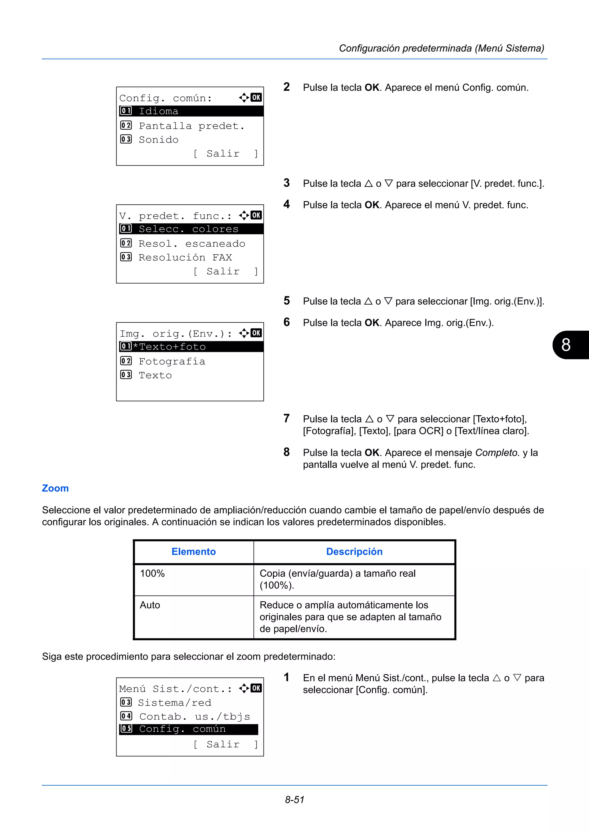 8 
8-51 
Configuración predeterminada (Menú Sistema) 
2 Pulse la tecla OK. Aparece el menú Config. común. 
3 Pulse la tecla  o  para seleccionar [V. predet. func.]. 
4 Pulse la tecla OK. Aparece el menú V. predet. func. 
5 Pulse la tecla  o  para seleccionar [Img. orig.(Env.)]. 
6 Pulse la tecla OK. Aparece Img. orig.(Env.). 
7 Pulse la tecla  o  para seleccionar [Texto+foto], 
[Fotografía], [Texto], [para OCR] o [Text/línea claro]. 
8 Pulse la tecla OK. Aparece el mensaje Completo. y la 
pantalla vuelve al menú V. predet. func. 
1 Selecc. colores 
Zoom 
Seleccione el valor predeterminado de ampliación/reducción cuando cambie el tamaño de papel/envío después de 
configurar los originales. A continuación se indican los valores predeterminados disponibles. 
Siga este procedimiento para seleccionar el zoom predeterminado: 
1 En el menú Menú Sist./cont., pulse la tecla  o  para 
seleccionar [Config. común]. 
Config. común: a b 
********************* 
2 Pantalla predet. 
3 Sonido 
[ Salir ] 
1 Idioma 
V. predet. func.: a b 
********************* 
2 Resol. escaneado 
3 Resolución FAX 
[ Salir ] 
Img. orig.(Env.): a b 
1 ********************* 
*Texto+foto 
2 Fotografía 
3 Texto 
Elemento Descripción 
100% Copia (envía/guarda) a tamaño real 
(100%). 
Auto Reduce o amplía automáticamente los 
originales para que se adapten al tamaño 
de papel/envío. 
Menú Sist./cont.: a b 
3 Sistema/red 
4 Contab. us./tbjs 
********************* 
5 Config. común 
[ Salir ] 
 