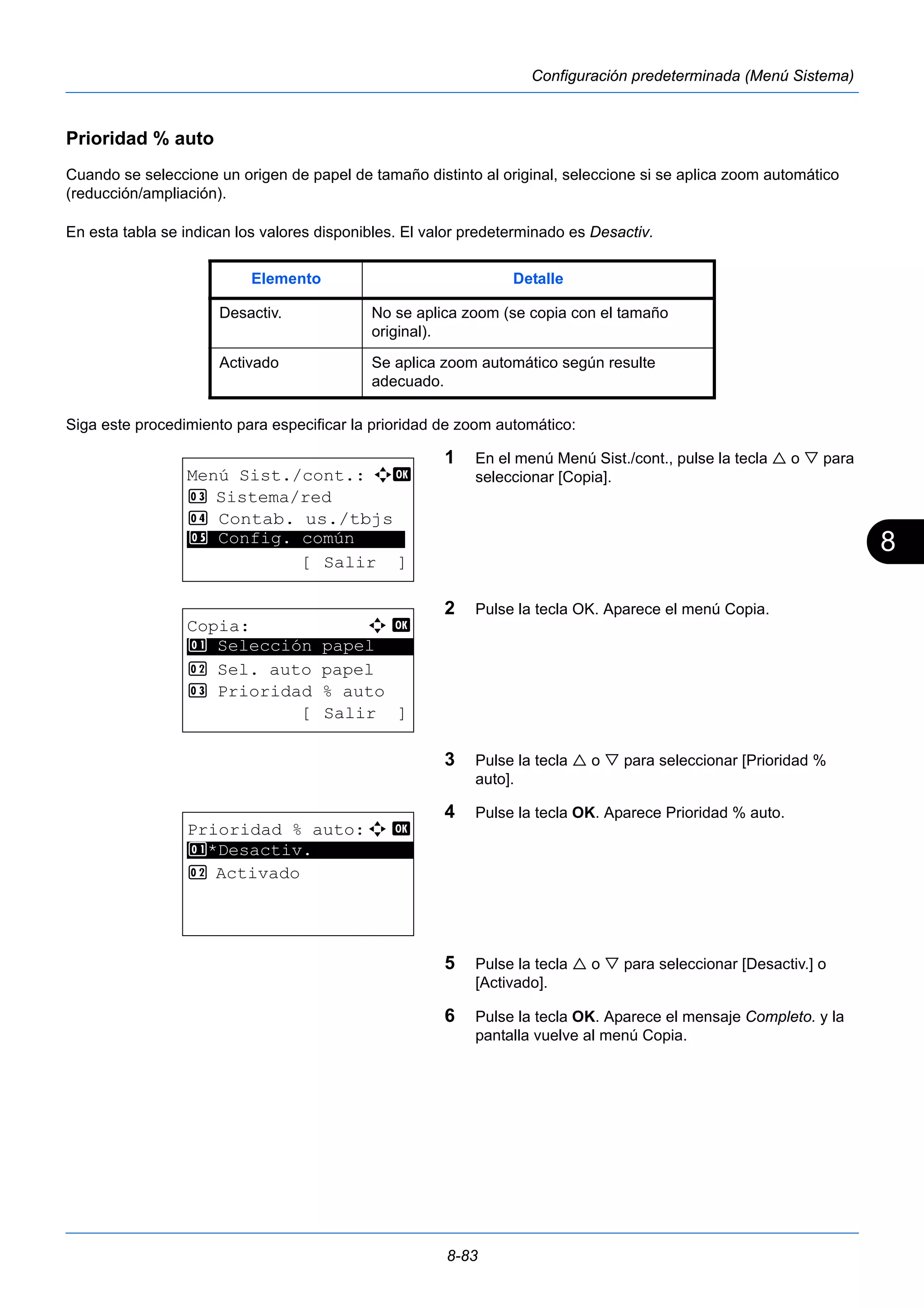 8 
Elemento Detalle 
Desactiv. No se aplica zoom (se copia con el tamaño 
8-83 
Configuración predeterminada (Menú Sistema) 
Prioridad % auto 
Cuando se seleccione un origen de papel de tamaño distinto al original, seleccione si se aplica zoom automático 
(reducción/ampliación). 
En esta tabla se indican los valores disponibles. El valor predeterminado es Desactiv. 
Siga este procedimiento para especificar la prioridad de zoom automático: 
1 En el menú Menú Sist./cont., pulse la tecla  o  para 
seleccionar [Copia]. 
2 Pulse la tecla OK. Aparece el menú Copia. 
3 Pulse la tecla  o  para seleccionar [Prioridad % 
auto]. 
4 Pulse la tecla OK. Aparece Prioridad % auto. 
5 Pulse la tecla  o  para seleccionar [Desactiv.] o 
[Activado]. 
6 Pulse la tecla OK. Aparece el mensaje Completo. y la 
pantalla vuelve al menú Copia. 
original). 
Activado Se aplica zoom automático según resulte 
adecuado. 
Menú Sist./cont.: a b 
3 Sistema/red 
4 Contab. us./tbjs 
********************* 
5 Config. común 
[ Salir ] 
Copia: a b 
********************* 
1 Selección papel 
2 Sel. auto papel 
3 Prioridad % auto 
[ Salir ] 
Prioridad % auto:a b 
1 ********************* 
*Desactiv. 
2 Activado 
 