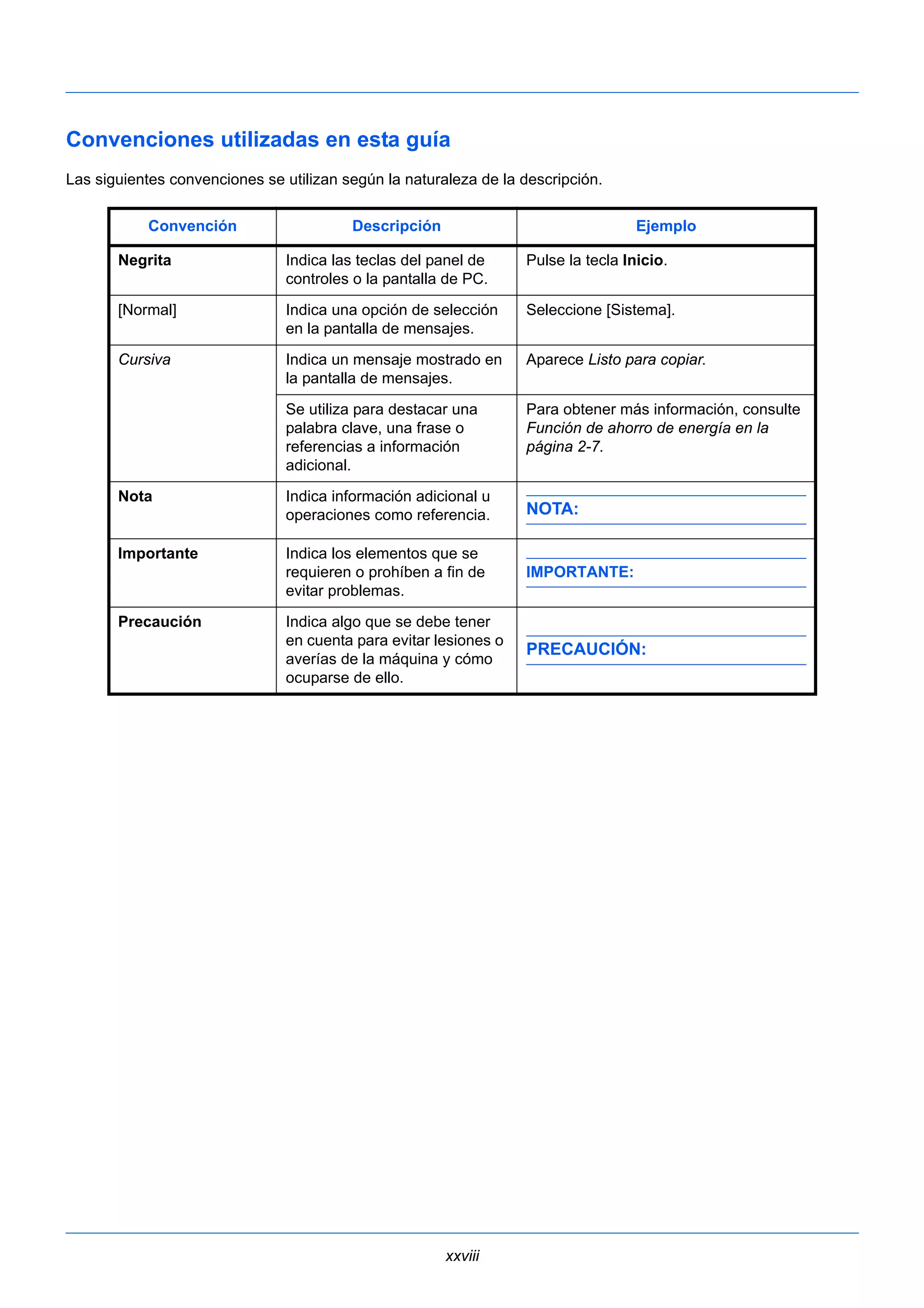 Convenciones utilizadas en esta guía 
Las siguientes convenciones se utilizan según la naturaleza de la descripción. 
Convención Descripción Ejemplo 
Negrita Indica las teclas del panel de 
controles o la pantalla de PC. 
xxviii 
Pulse la tecla Inicio. 
[Normal] Indica una opción de selección 
en la pantalla de mensajes. 
Seleccione [Sistema]. 
Cursiva Indica un mensaje mostrado en 
la pantalla de mensajes. 
Aparece Listo para copiar. 
Se utiliza para destacar una 
palabra clave, una frase o 
referencias a información 
adicional. 
Para obtener más información, consulte 
Función de ahorro de energía en la 
página 2-7. 
Nota Indica información adicional u 
operaciones como referencia. NOTA: 
Importante Indica los elementos que se 
requieren o prohíben a fin de 
evitar problemas. 
IMPORTANTE: 
Precaución Indica algo que se debe tener 
en cuenta para evitar lesiones o 
averías de la máquina y cómo 
ocuparse de ello. 
PRECAUCIÓN: 
 