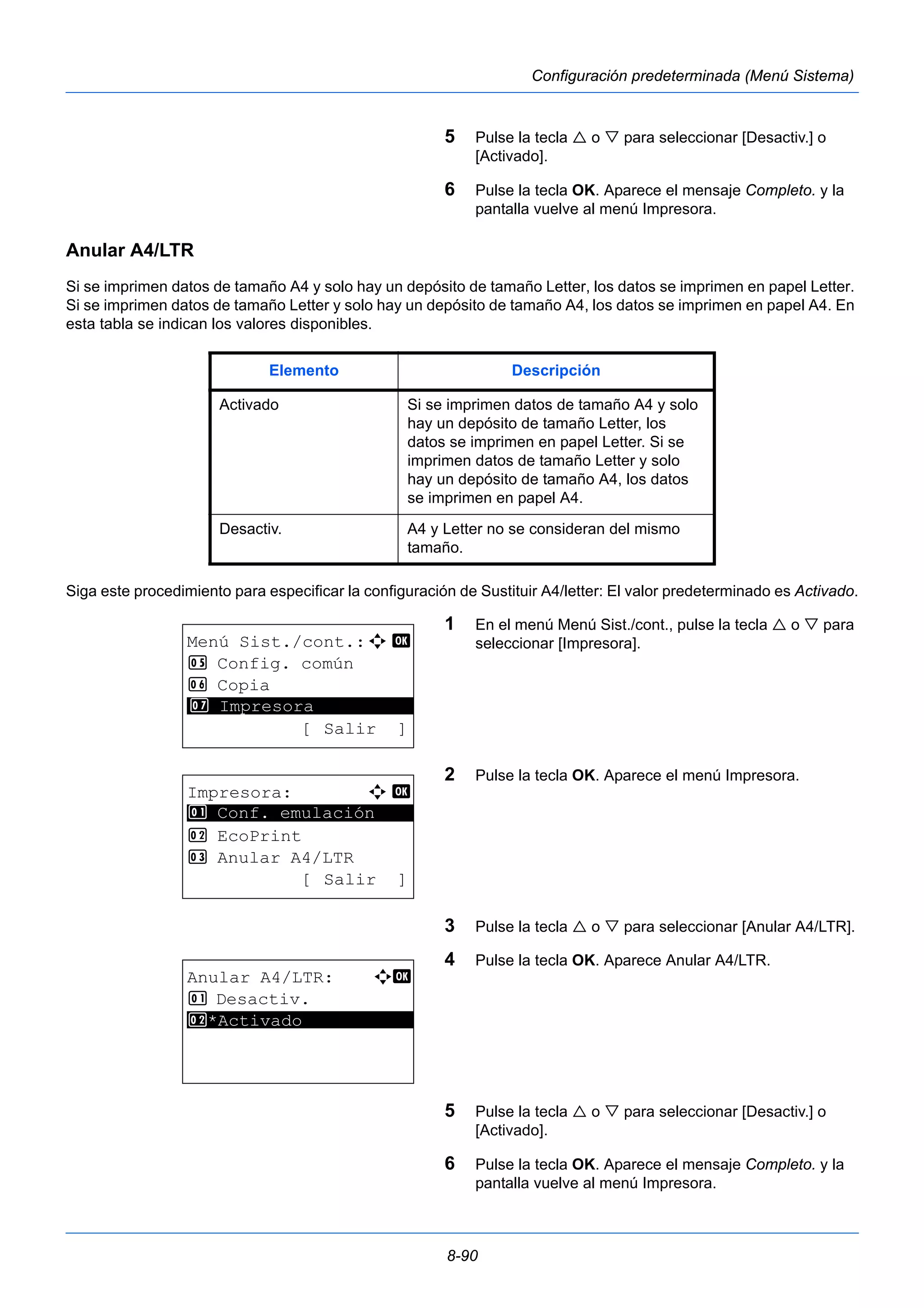 Elemento Descripción 
Activado Si se imprimen datos de tamaño A4 y solo 
hay un depósito de tamaño Letter, los 
datos se imprimen en papel Letter. Si se 
imprimen datos de tamaño Letter y solo 
hay un depósito de tamaño A4, los datos 
se imprimen en papel A4. 
Desactiv. A4 y Letter no se consideran del mismo 
8-90 
Configuración predeterminada (Menú Sistema) 
5 Pulse la tecla  o  para seleccionar [Desactiv.] o 
[Activado]. 
6 Pulse la tecla OK. Aparece el mensaje Completo. y la 
pantalla vuelve al menú Impresora. 
Anular A4/LTR 
Si se imprimen datos de tamaño A4 y solo hay un depósito de tamaño Letter, los datos se imprimen en papel Letter. 
Si se imprimen datos de tamaño Letter y solo hay un depósito de tamaño A4, los datos se imprimen en papel A4. En 
esta tabla se indican los valores disponibles. 
Siga este procedimiento para especificar la configuración de Sustituir A4/letter: El valor predeterminado es Activado. 
1 En el menú Menú Sist./cont., pulse la tecla  o  para 
seleccionar [Impresora]. 
2 Pulse la tecla OK. Aparece el menú Impresora. 
3 Pulse la tecla  o  para seleccionar [Anular A4/LTR]. 
4 Pulse la tecla OK. Aparece Anular A4/LTR. 
5 Pulse la tecla  o  para seleccionar [Desactiv.] o 
[Activado]. 
6 Pulse la tecla OK. Aparece el mensaje Completo. y la 
pantalla vuelve al menú Impresora. 
tamaño. 
Menú Sist./cont.:a b 
5 Config. común 
6 Copia 
********************* 
7 Impresora 
[ Salir ] 
Impresora: a b 
********************* 
1 Conf. emulación 
2 EcoPrint 
3 Anular A4/LTR 
[ Salir ] 
Anular A4/LTR: a b 
1 Desactiv. 
2* ***A*c*t*i*v*a*d*o*********** 
 