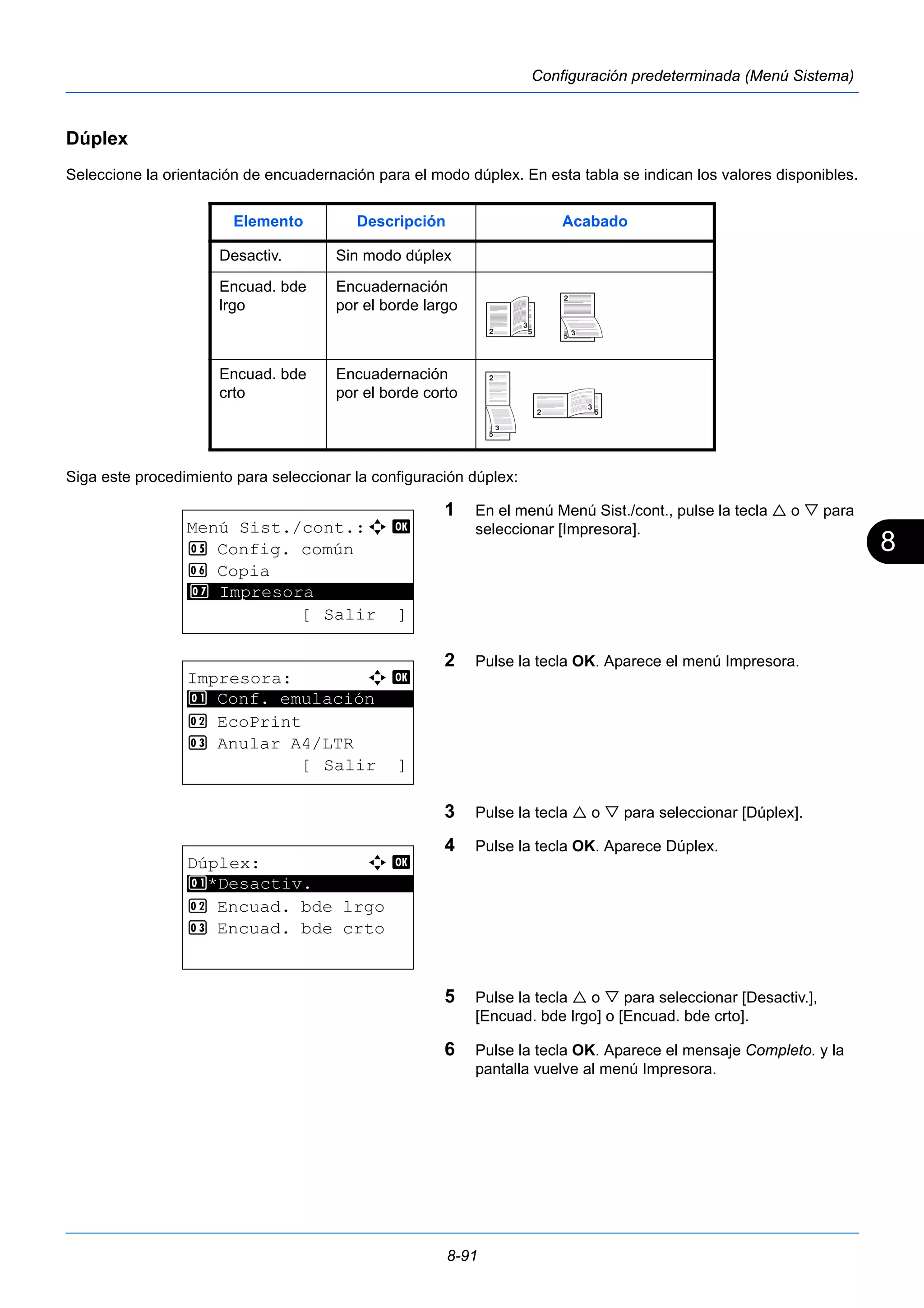 8 
Elemento Descripción Acabado 
Desactiv. Sin modo dúplex 
Encuad. bde 
lrgo 
8-91 
Configuración predeterminada (Menú Sistema) 
Dúplex 
Seleccione la orientación de encuadernación para el modo dúplex. En esta tabla se indican los valores disponibles. 
Siga este procedimiento para seleccionar la configuración dúplex: 
1 En el menú Menú Sist./cont., pulse la tecla  o  para 
seleccionar [Impresora]. 
2 Pulse la tecla OK. Aparece el menú Impresora. 
3 Pulse la tecla  o  para seleccionar [Dúplex]. 
4 Pulse la tecla OK. Aparece Dúplex. 
5 Pulse la tecla  o  para seleccionar [Desactiv.], 
[Encuad. bde lrgo] o [Encuad. bde crto]. 
6 Pulse la tecla OK. Aparece el mensaje Completo. y la 
pantalla vuelve al menú Impresora. 
Encuadernación 
por el borde largo 
Encuad. bde 
crto 
Encuadernación 
por el borde corto 
Menú Sist./cont.:a b 
5 Config. común 
6 Copia 
********************* 
7 Impresora 
[ Salir ] 
Impresora: a b 
********************* 
1 Conf. emulación 
2 EcoPrint 
3 Anular A4/LTR 
[ Salir ] 
Dúplex: a b 
********************* 
1 *Desactiv. 
2 Encuad. bde lrgo 
3 Encuad. bde crto 
 
