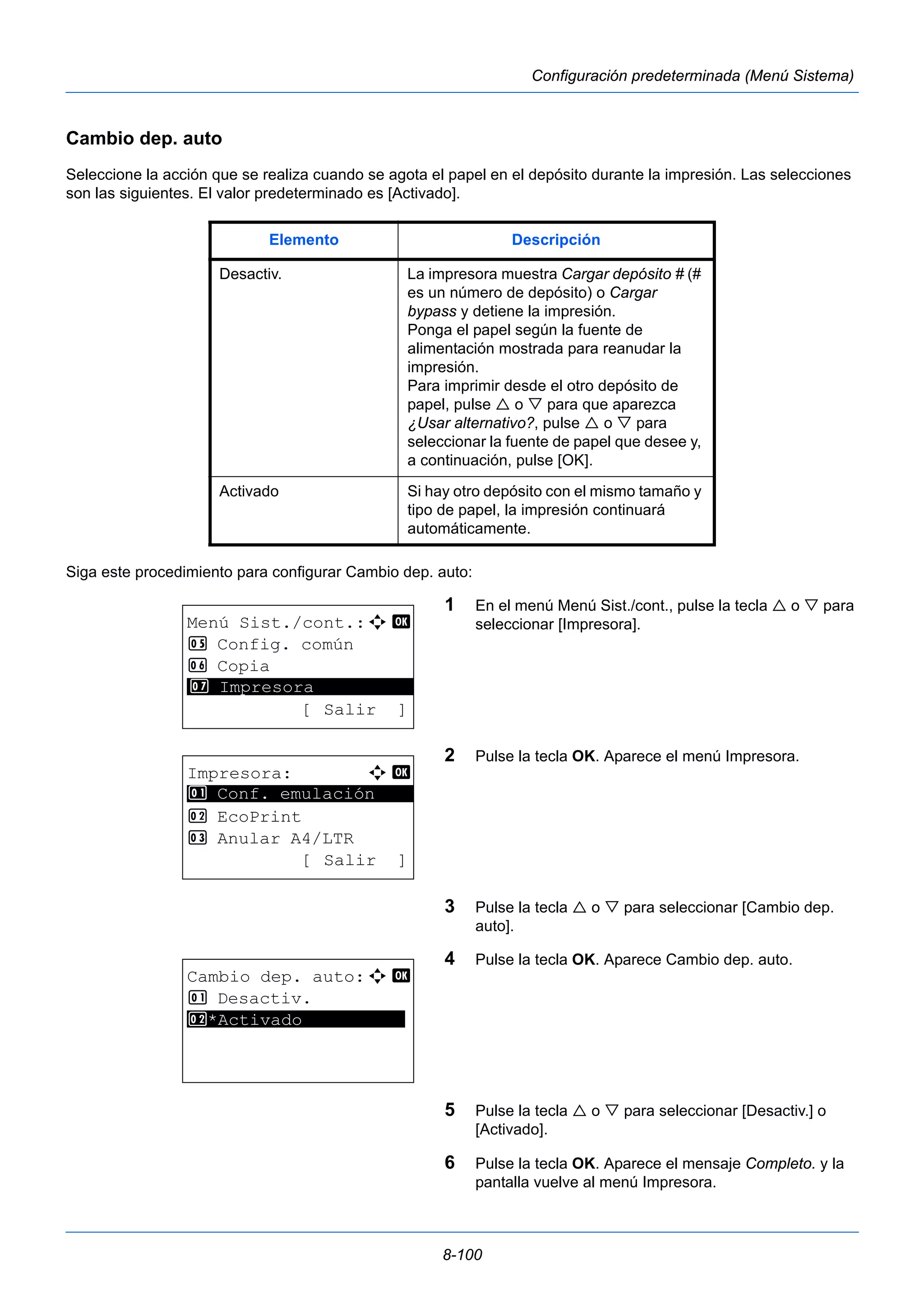 Elemento Descripción 
Desactiv. La impresora muestra Cargar depósito # (# 
es un número de depósito) o Cargar 
bypass y detiene la impresión. 
Ponga el papel según la fuente de 
alimentación mostrada para reanudar la 
impresión. 
Para imprimir desde el otro depósito de 
papel, pulse  o  para que aparezca 
¿Usar alternativo?, pulse  o  para 
seleccionar la fuente de papel que desee y, 
a continuación, pulse [OK]. 
Activado Si hay otro depósito con el mismo tamaño y 
tipo de papel, la impresión continuará 
automáticamente. 
8-100 
Configuración predeterminada (Menú Sistema) 
Cambio dep. auto 
Seleccione la acción que se realiza cuando se agota el papel en el depósito durante la impresión. Las selecciones 
son las siguientes. El valor predeterminado es [Activado]. 
Siga este procedimiento para configurar Cambio dep. auto: 
1 En el menú Menú Sist./cont., pulse la tecla  o  para 
seleccionar [Impresora]. 
2 Pulse la tecla OK. Aparece el menú Impresora. 
3 Pulse la tecla  o  para seleccionar [Cambio dep. 
auto]. 
4 Pulse la tecla OK. Aparece Cambio dep. auto. 
5 Pulse la tecla  o  para seleccionar [Desactiv.] o 
[Activado]. 
6 Pulse la tecla OK. Aparece el mensaje Completo. y la 
pantalla vuelve al menú Impresora. 
Menú Sist./cont.:a b 
5 Config. común 
6 Copia 
********************* 
7 Impresora 
[ Salir ] 
Impresora: a b 
********************* 
1 Conf. emulación 
2 EcoPrint 
3 Anular A4/LTR 
[ Salir ] 
Cambio dep. auto:a b 
1 Desactiv. 
*2 ***A*c*t**i*v*a*d*o********** 
 