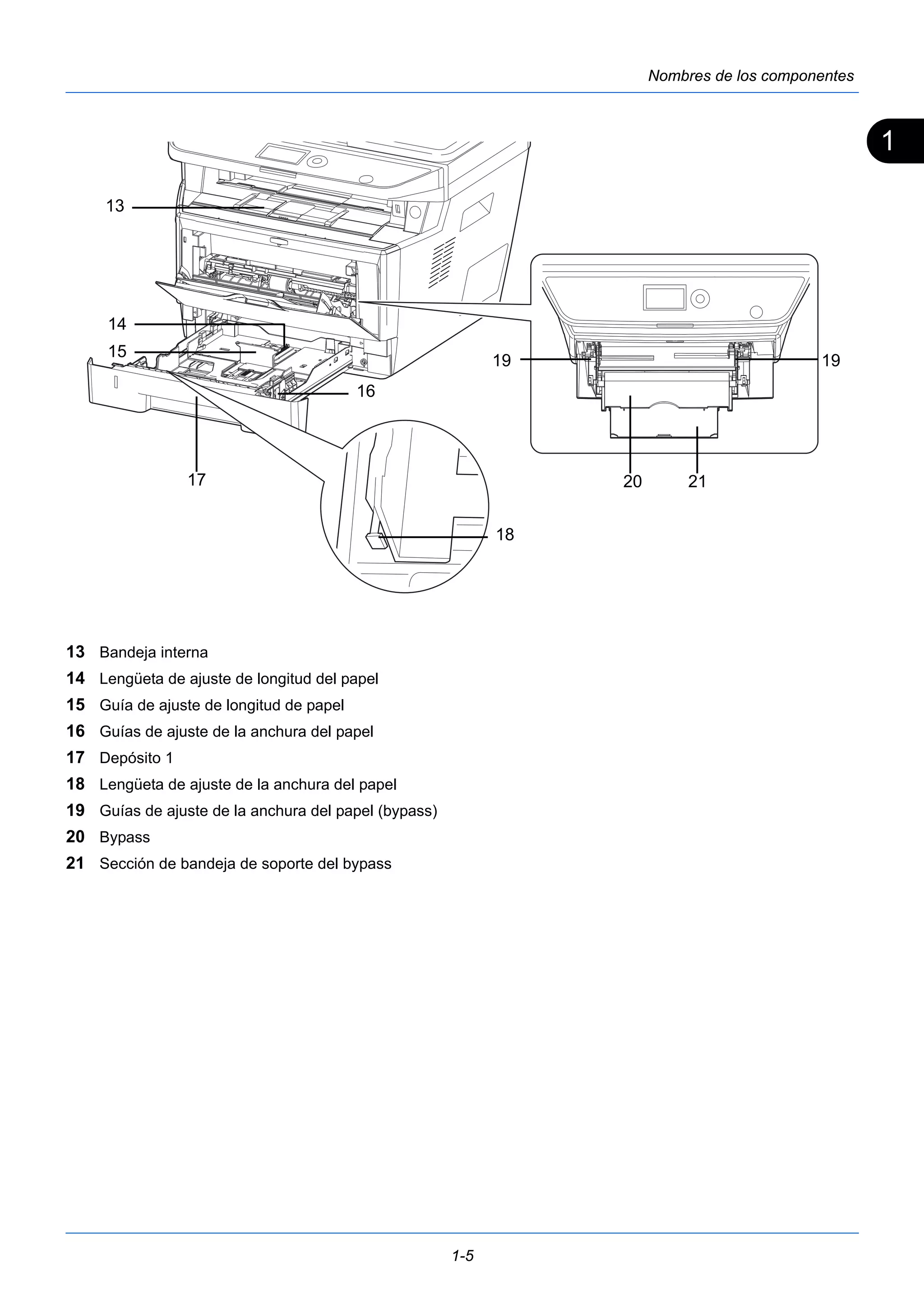 1 
Nombres de los componentes 
1-5 
14 
15 
17 
16 
13 Bandeja interna 
14 Lengüeta de ajuste de longitud del papel 
15 Guía de ajuste de longitud de papel 
16 Guías de ajuste de la anchura del papel 
17 Depósito 1 
18 Lengüeta de ajuste de la anchura del papel 
19 Guías de ajuste de la anchura del papel (bypass) 
20 Bypass 
21 Sección de bandeja de soporte del bypass 
19 
20 21 
19 
13 
18 
 