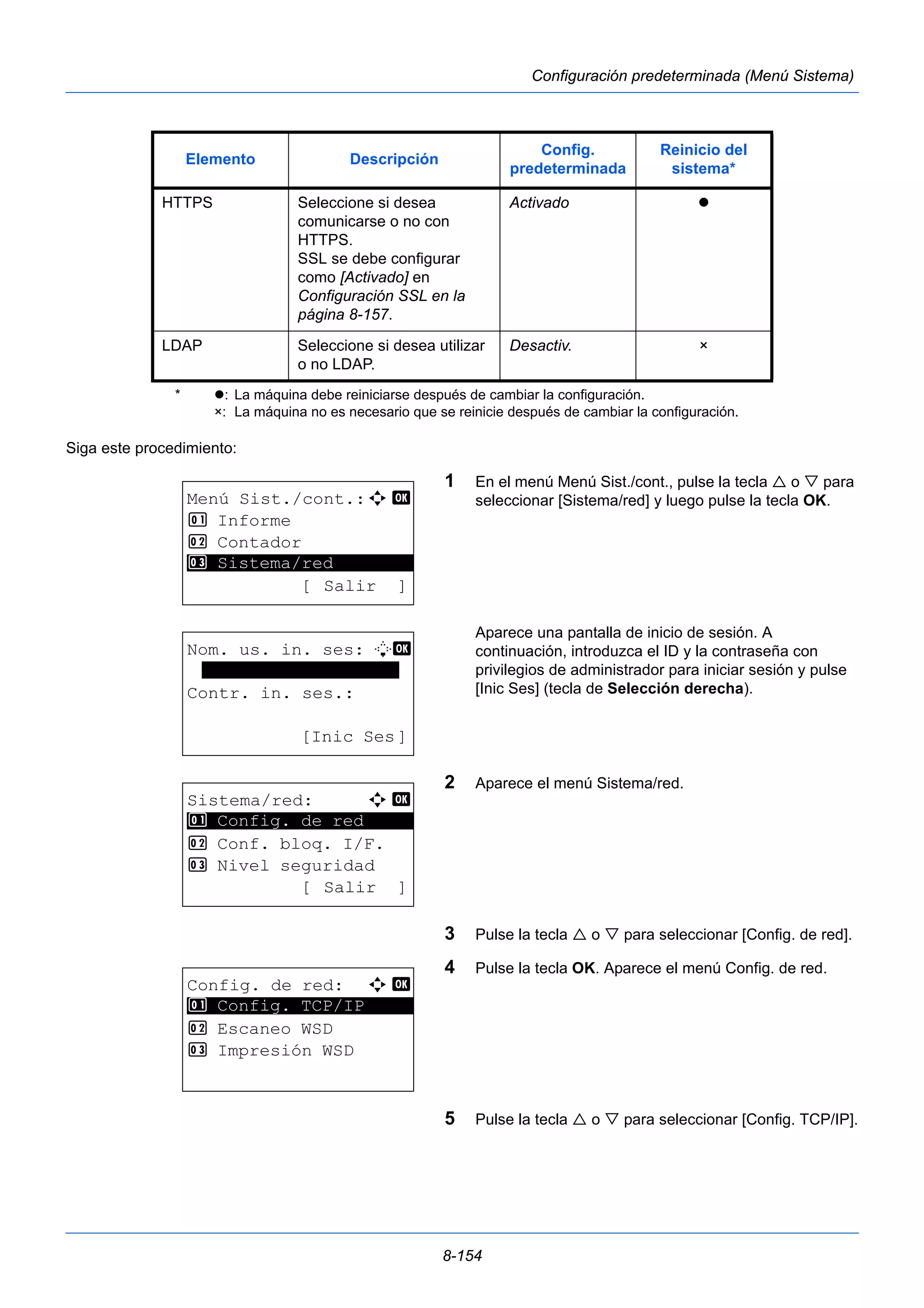 Elemento Descripción Config. 
8-154 
Configuración predeterminada (Menú Sistema) 
Siga este procedimiento: 
predeterminada 
Reinicio del 
sistema* 
1 En el menú Menú Sist./cont., pulse la tecla  o  para 
seleccionar [Sistema/red] y luego pulse la tecla OK. 
Aparece una pantalla de inicio de sesión. A 
continuación, introduzca el ID y la contraseña con 
privilegios de administrador para iniciar sesión y pulse 
[Inic Ses] (tecla de Selección derecha). 
2 Aparece el menú Sistema/red. 
3 Pulse la tecla  o  para seleccionar [Config. de red]. 
4 Pulse la tecla OK. Aparece el menú Config. de red. 
5 Pulse la tecla  o  para seleccionar [Config. TCP/IP]. 
HTTPS Seleccione si desea 
comunicarse o no con 
HTTPS. 
SSL se debe configurar 
como [Activado] en 
Configuración SSL en la 
página 8-157. 
Activado  
LDAP Seleccione si desea utilizar 
o no LDAP. 
Desactiv. × 
* : La máquina debe reiniciarse después de cambiar la configuración. 
×: La máquina no es necesario que se reinicie después de cambiar la configuración. 
Menú Sist./cont.:a b 
1 Informe 
2 Contador 
********************* 
3 Sistema/red 
[ Salir ] 
Nom. us. in. ses: L b 
******************* 
Contr. in. ses.: 
[Inic Ses] 
Sistema/red: a b 
********************* 
1 Config. de red 
2 Conf. bloq. I/F. 
3 Nivel seguridad 
[ Salir ] 
Config. de red: a b 
1 ********************* 
Config. TCP/IP 
2 Escaneo WSD 
3 Impresión WSD 
 