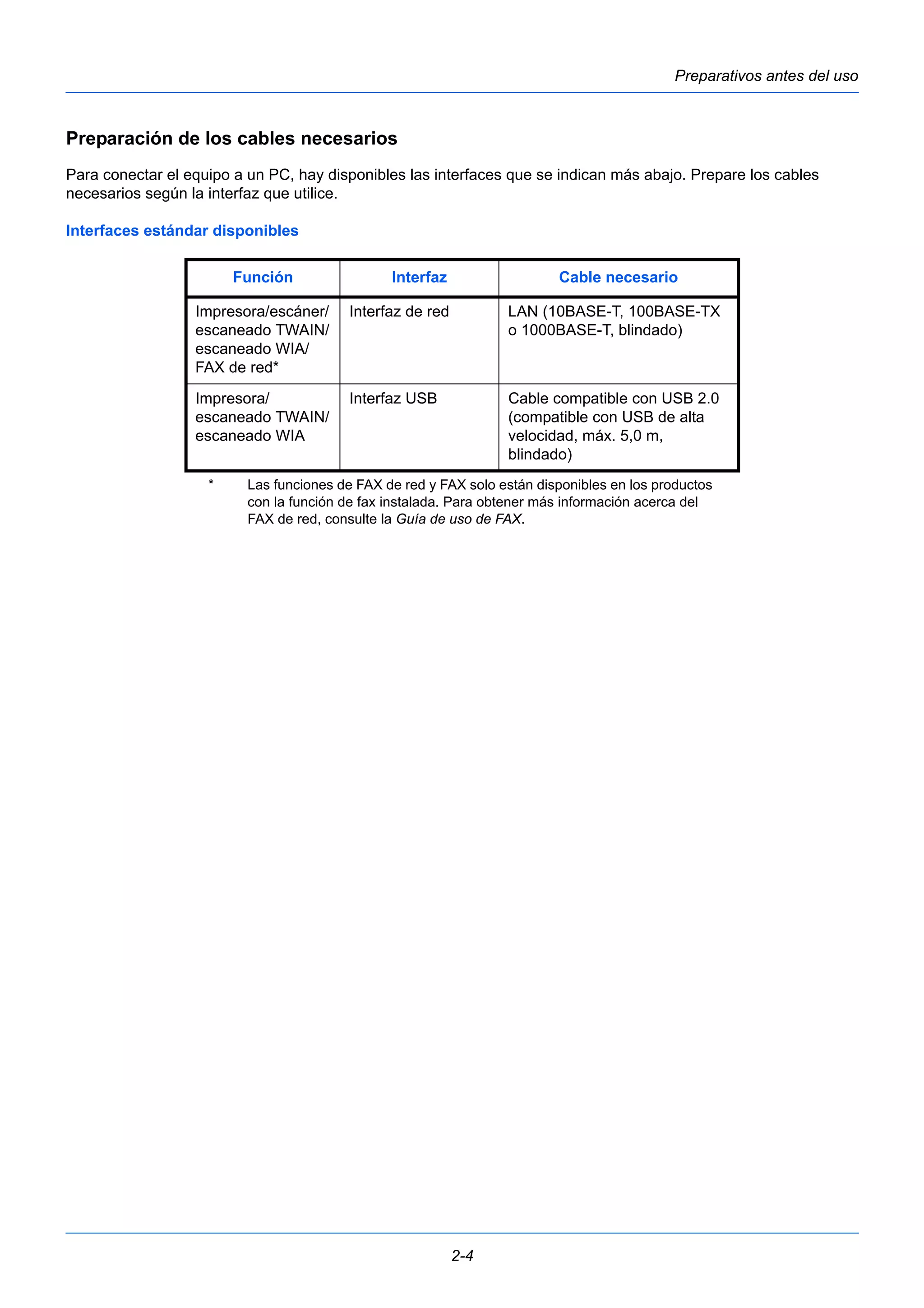 Preparativos antes del uso 
Preparación de los cables necesarios 
Para conectar el equipo a un PC, hay disponibles las interfaces que se indican más abajo. Prepare los cables 
necesarios según la interfaz que utilice. 
Interfaces estándar disponibles 
Función Interfaz Cable necesario 
Interfaz de red LAN (10BASE-T, 100BASE-TX 
Interfaz USB Cable compatible con USB 2.0 
2-4 
Impresora/escáner/ 
escaneado TWAIN/ 
escaneado WIA/ 
FAX de red* 
o 1000BASE-T, blindado) 
Impresora/ 
escaneado TWAIN/ 
escaneado WIA 
(compatible con USB de alta 
velocidad, máx. 5,0 m, 
blindado) 
* Las funciones de FAX de red y FAX solo están disponibles en los productos 
con la función de fax instalada. Para obtener más información acerca del 
FAX de red, consulte la Guía de uso de FAX. 
 