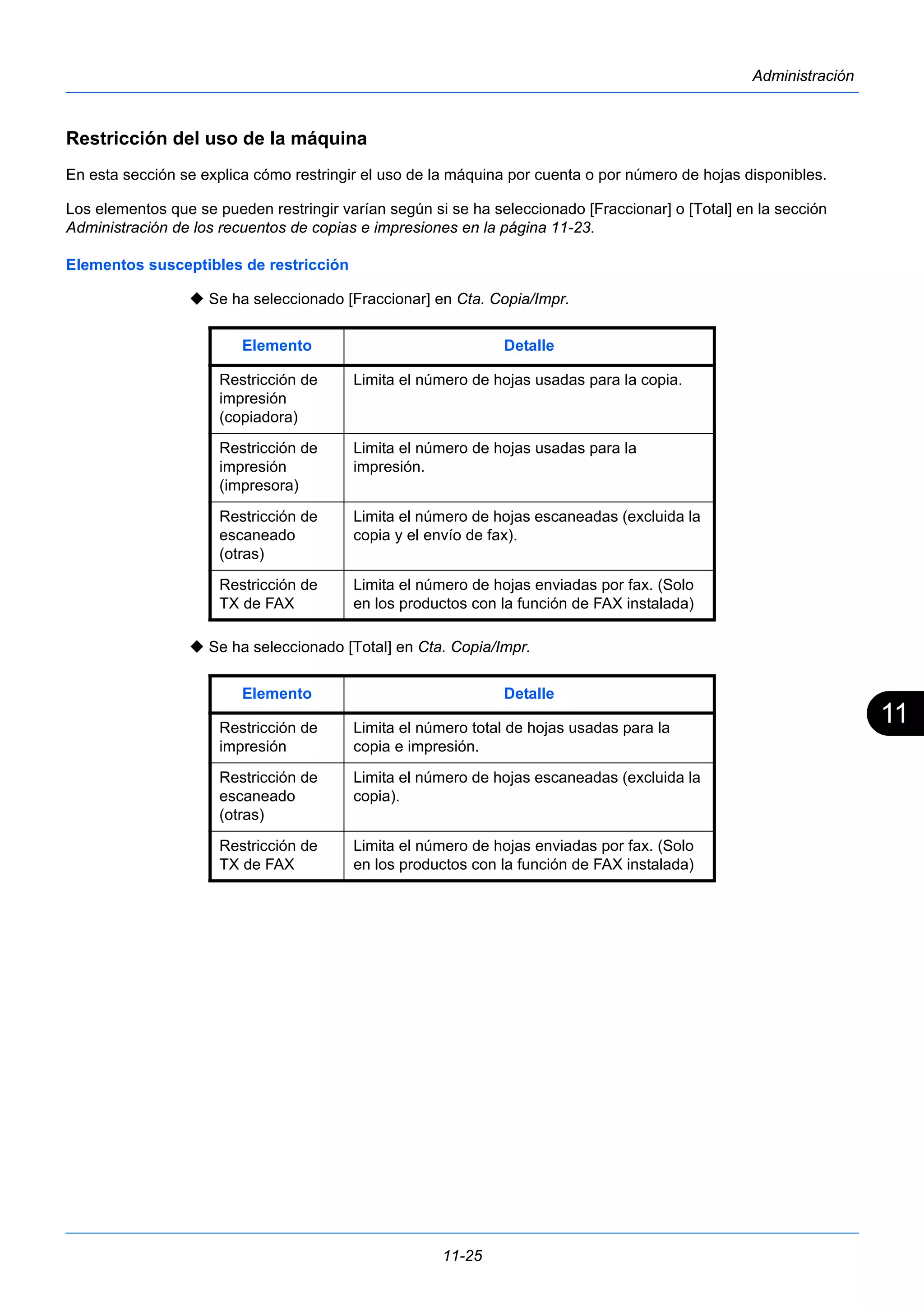 11 
Elemento Detalle 
Limita el número de hojas usadas para la copia. 
Limita el número de hojas usadas para la 
impresión. 
Limita el número de hojas escaneadas (excluida la 
copia y el envío de fax). 
Limita el número de hojas enviadas por fax. (Solo 
en los productos con la función de FAX instalada) 
11-25 
Administración 
Restricción del uso de la máquina 
En esta sección se explica cómo restringir el uso de la máquina por cuenta o por número de hojas disponibles. 
Los elementos que se pueden restringir varían según si se ha seleccionado [Fraccionar] o [Total] en la sección 
Administración de los recuentos de copias e impresiones en la página 11-23. 
Elementos susceptibles de restricción 
 Se ha seleccionado [Fraccionar] en Cta. Copia/Impr. 
Restricción de 
impresión 
(copiadora) 
Restricción de 
impresión 
(impresora) 
Restricción de 
escaneado 
(otras) 
Restricción de 
TX de FAX 
 Se ha seleccionado [Total] en Cta. Copia/Impr. 
Elemento Detalle 
Restricción de 
impresión 
Limita el número total de hojas usadas para la 
copia e impresión. 
Restricción de 
escaneado 
(otras) 
Limita el número de hojas escaneadas (excluida la 
copia). 
Restricción de 
TX de FAX 
Limita el número de hojas enviadas por fax. (Solo 
en los productos con la función de FAX instalada) 
 