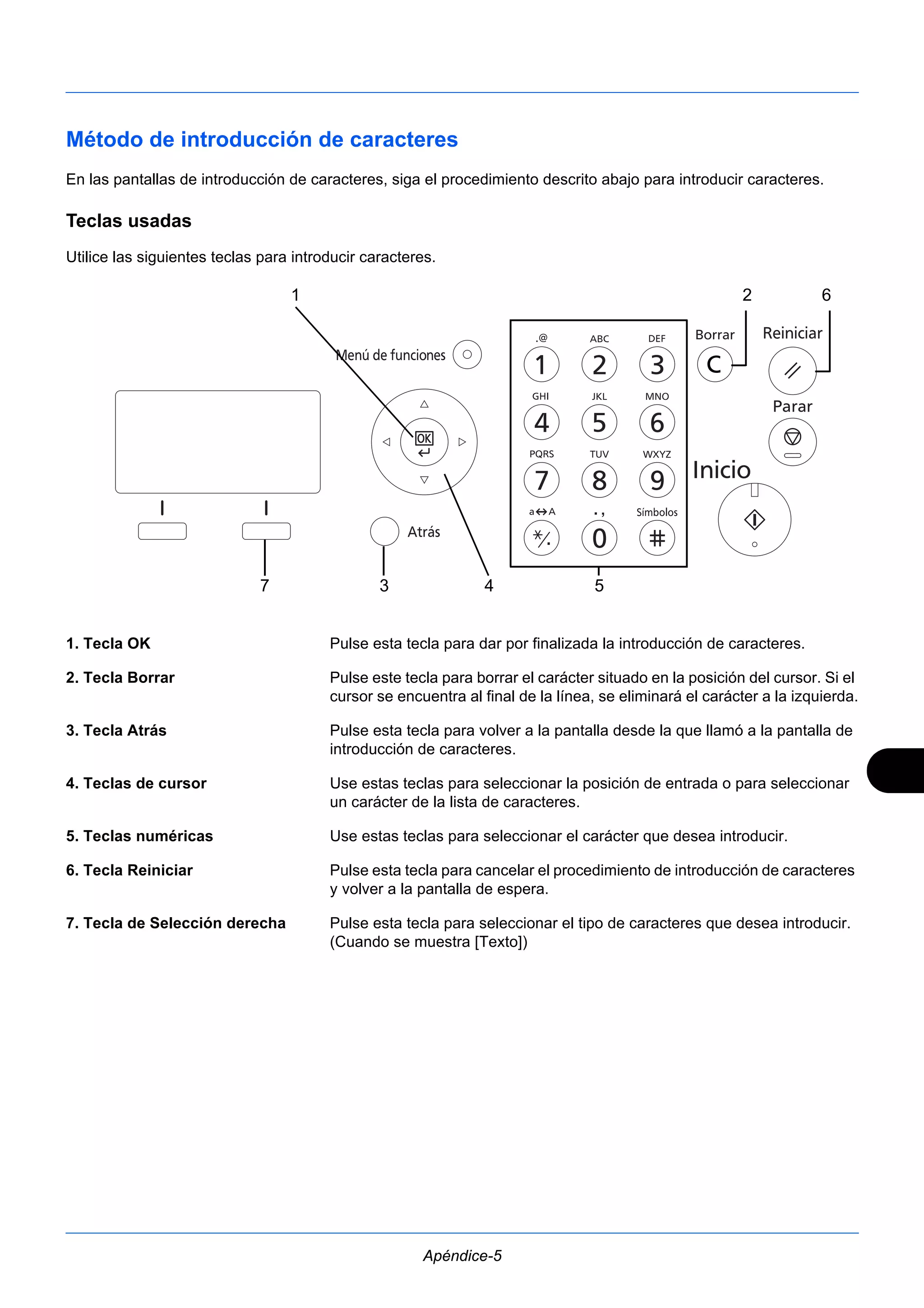 Método de introducción de caracteres 
En las pantallas de introducción de caracteres, siga el procedimiento descrito abajo para introducir caracteres. 
Teclas usadas 
Utilice las siguientes teclas para introducir caracteres. 
1 2 
7 3 4 
1. Tecla OK Pulse esta tecla para dar por finalizada la introducción de caracteres. 
2. Tecla Borrar Pulse este tecla para borrar el carácter situado en la posición del cursor. Si el 
cursor se encuentra al final de la línea, se eliminará el carácter a la izquierda. 
3. Tecla Atrás Pulse esta tecla para volver a la pantalla desde la que llamó a la pantalla de 
introducción de caracteres. 
4. Teclas de cursor Use estas teclas para seleccionar la posición de entrada o para seleccionar 
un carácter de la lista de caracteres. 
5. Teclas numéricas Use estas teclas para seleccionar el carácter que desea introducir. 
6. Tecla Reiniciar Pulse esta tecla para cancelar el procedimiento de introducción de caracteres 
y volver a la pantalla de espera. 
7. Tecla de Selección derecha Pulse esta tecla para seleccionar el tipo de caracteres que desea introducir. 
(Cuando se muestra [Texto]) 
Apéndice-5 
6 
5 
 