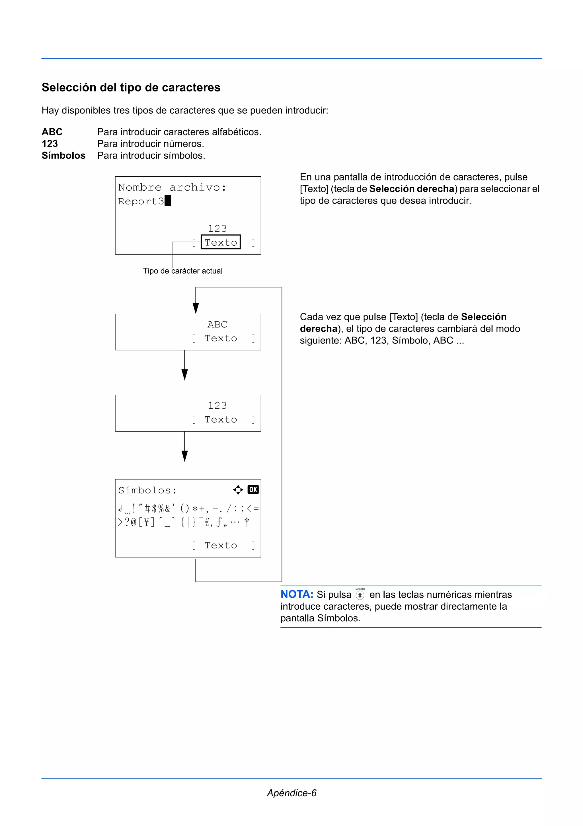 Selección del tipo de caracteres 
Hay disponibles tres tipos de caracteres que se pueden introducir: 
ABC Para introducir caracteres alfabéticos. 
123 Para introducir números. 
Símbolos Para introducir símbolos. 
En una pantalla de introducción de caracteres, pulse 
[Texto] (tecla de Selección derecha) para seleccionar el 
tipo de caracteres que desea introducir. 
Cada vez que pulse [Texto] (tecla de Selección 
derecha), el tipo de caracteres cambiará del modo 
siguiente: ABC, 123, Símbolo, ABC ... 
NOTA: Si pulsa en las teclas numéricas mientras 
introduce caracteres, puede mostrar directamente la 
pantalla Símbolos. 
Apéndice-6 
Nombre archivo: 
Report3* 
123 
[ Texto ] 
Tipo de carácter actual 
ABC 
[ Texto ] 
123 
[ Texto ] 
Símbolos: a b 
[ Texto ] 
 