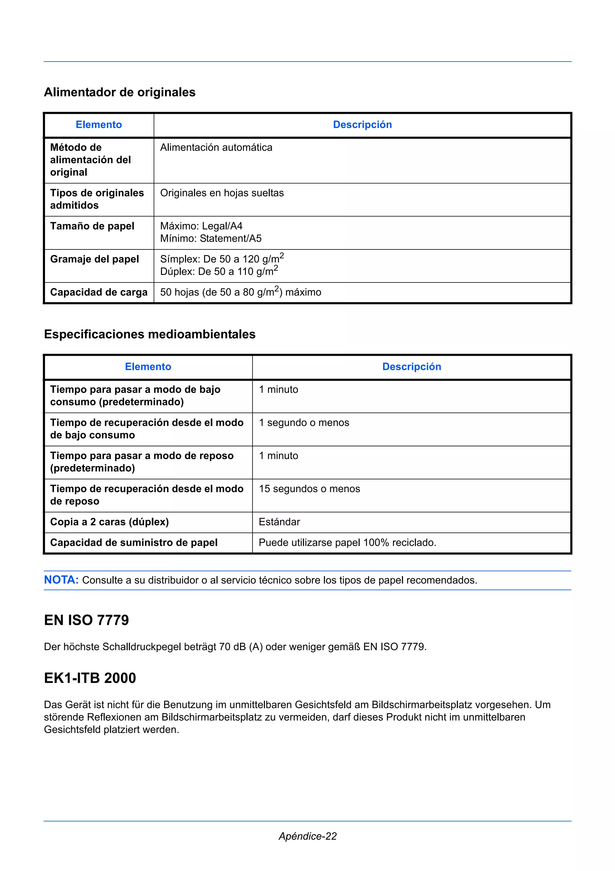 Elemento Descripción 
Originales en hojas sueltas 
Gramaje del papel Símplex: De 50 a 120 g/m2 
Capacidad de carga 50 hojas (de 50 a 80 g/m2) máximo 
Elemento Descripción 
1 minuto 
1 segundo o menos 
1 minuto 
15 segundos o menos 
Copia a 2 caras (dúplex) Estándar 
Capacidad de suministro de papel Puede utilizarse papel 100% reciclado. 
Apéndice-22 
Alimentador de originales 
Método de 
alimentación del 
original 
Alimentación automática 
Tipos de originales 
admitidos 
Tamaño de papel Máximo: Legal/A4 
Mínimo: Statement/A5 
Dúplex: De 50 a 110 g/m2 
Especificaciones medioambientales 
Tiempo para pasar a modo de bajo 
consumo (predeterminado) 
Tiempo de recuperación desde el modo 
de bajo consumo 
Tiempo para pasar a modo de reposo 
(predeterminado) 
Tiempo de recuperación desde el modo 
de reposo 
NOTA: Consulte a su distribuidor o al servicio técnico sobre los tipos de papel recomendados. 
EN ISO 7779 
Der höchste Schalldruckpegel beträgt 70 dB (A) oder weniger gemäß EN ISO 7779. 
EK1-ITB 2000 
Das Gerät ist nicht für die Benutzung im unmittelbaren Gesichtsfeld am Bildschirmarbeitsplatz vorgesehen. Um 
störende Reflexionen am Bildschirmarbeitsplatz zu vermeiden, darf dieses Produkt nicht im unmittelbaren 
Gesichtsfeld platziert werden. 
 