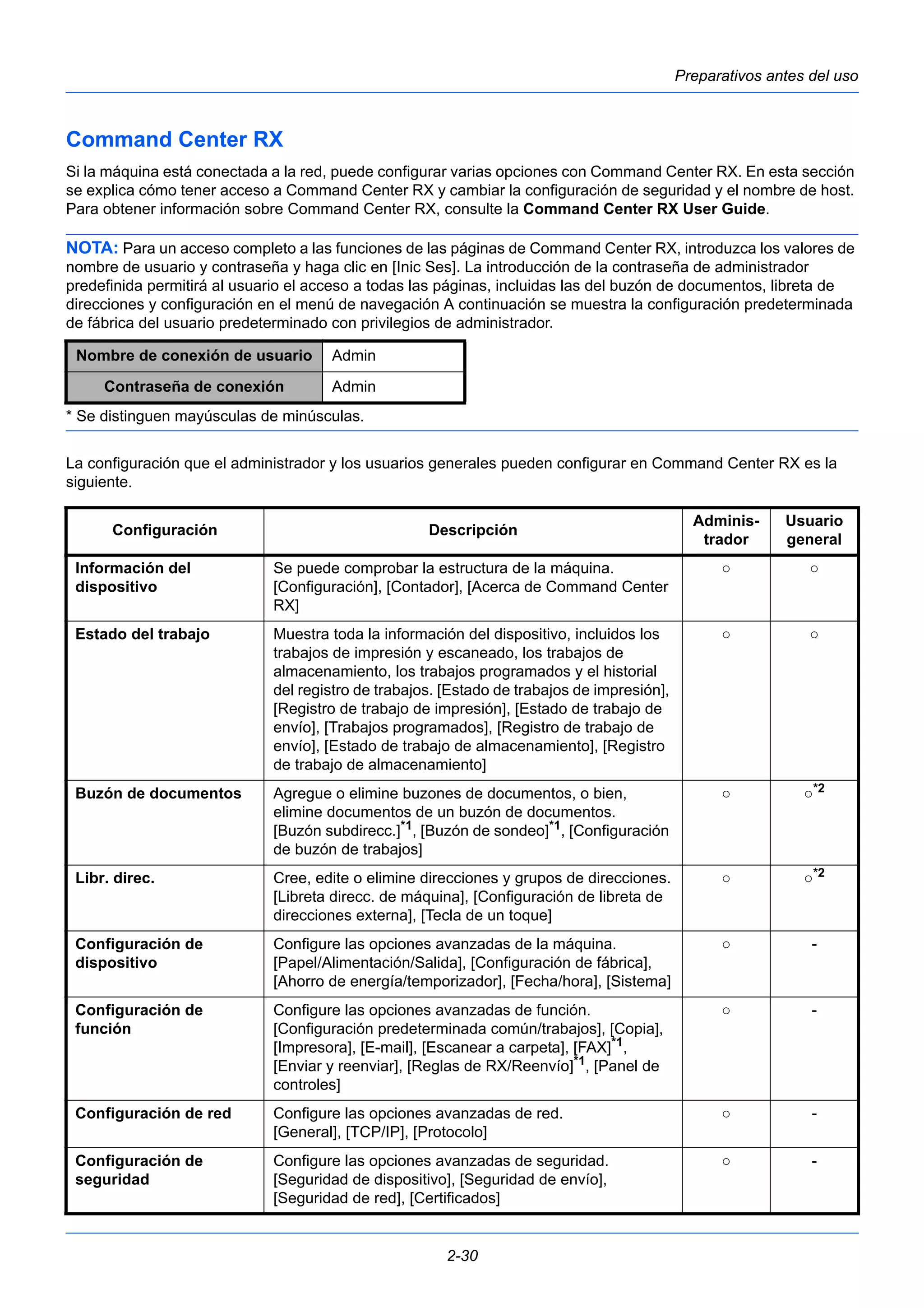 Preparativos antes del uso 
Command Center RX 
Si la máquina está conectada a la red, puede configurar varias opciones con Command Center RX. En esta sección 
se explica cómo tener acceso a Command Center RX y cambiar la configuración de seguridad y el nombre de host. 
Para obtener información sobre Command Center RX, consulte la Command Center RX User Guide. 
NOTA: Para un acceso completo a las funciones de las páginas de Command Center RX, introduzca los valores de 
nombre de usuario y contraseña y haga clic en [Inic Ses]. La introducción de la contraseña de administrador 
predefinida permitirá al usuario el acceso a todas las páginas, incluidas las del buzón de documentos, libreta de 
direcciones y configuración en el menú de navegación A continuación se muestra la configuración predeterminada 
de fábrica del usuario predeterminado con privilegios de administrador. 
2-30 
Nombre de conexión de usuario Admin 
Contraseña de conexión Admin 
* Se distinguen mayúsculas de minúsculas. 
La configuración que el administrador y los usuarios generales pueden configurar en Command Center RX es la 
siguiente. 
Configuración Descripción Adminis-trador 
Usuario 
general 
Información del 
dispositivo 
Se puede comprobar la estructura de la máquina. 
[Configuración], [Contador], [Acerca de Command Center 
RX] 
○ ○ 
Estado del trabajo Muestra toda la información del dispositivo, incluidos los 
trabajos de impresión y escaneado, los trabajos de 
almacenamiento, los trabajos programados y el historial 
del registro de trabajos. [Estado de trabajos de impresión], 
[Registro de trabajo de impresión], [Estado de trabajo de 
envío], [Trabajos programados], [Registro de trabajo de 
envío], [Estado de trabajo de almacenamiento], [Registro 
de trabajo de almacenamiento] 
○ ○ 
Buzón de documentos Agregue o elimine buzones de documentos, o bien, 
elimine documentos de un buzón de documentos. 
[Buzón subdirecc.]*1, [Buzón de sondeo]*1, [Configuración 
de buzón de trabajos] 
○ ○*2 
Libr. direc. Cree, edite o elimine direcciones y grupos de direcciones. 
[Libreta direcc. de máquina], [Configuración de libreta de 
direcciones externa], [Tecla de un toque] 
○ ○*2 
Configuración de 
dispositivo 
Configure las opciones avanzadas de la máquina. 
[Papel/Alimentación/Salida], [Configuración de fábrica], 
[Ahorro de energía/temporizador], [Fecha/hora], [Sistema] 
○ - 
Configuración de 
función 
Configure las opciones avanzadas de función. 
[Configuración predeterminada común/trabajos], [Copia], 
[Impresora], [E-mail], [Escanear a carpeta], [FAX]*1, 
[Enviar y reenviar], [Reglas de RX/Reenvío]*1, [Panel de 
controles] 
○ - 
Configuración de red Configure las opciones avanzadas de red. 
[General], [TCP/IP], [Protocolo] 
○ - 
Configuración de 
seguridad 
Configure las opciones avanzadas de seguridad. 
[Seguridad de dispositivo], [Seguridad de envío], 
[Seguridad de red], [Certificados] 
○ - 
 