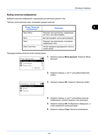 3
3-9
Основные операции
Выбор качества изображения
Выберите качество изображения, подходящее для оригинала данного типа.
Таблица, расположенная ниже, показывает режимы качества.
Процедура выбора качества копий описана далее.
1 Нажмите клавишу Меню функций. Появится "Меню
функции".
2 Нажмите клавишу  или  для выбора [Оригинал
изобр.].
3 Нажмите клавишу OK. Появится "Оригинал изобр.".
4 Нажмите клавишу  или  для выбора качества
изображения, соответствующего типу оригинала.
5 Нажмите клавишу OK. Отображается Завершено., и
снова появляется начальный экран.
6 Нажмите клавишу Старт. Начнется копирование.
Опция "Качество
изображения"
Описание
Текст+Фото Подходит для оригиналов, содержащих
как текст, так и фотографии.
Фото Для фотографий, снятых фотокамерой.
Текст Подходит для оригиналов, в основном
содержащих текст.
Светл.текст/лин. Четкая передача карандашного текста и
тонких линий.
Меню функции: a b
*********************
2 Сортиров T
3 Двустор. T
[ Выход ]
1 Выбор бумаги T
Оригинал изобр.: a b
*********************
2 Фото
3 Текст
1 *Текст+фото
 