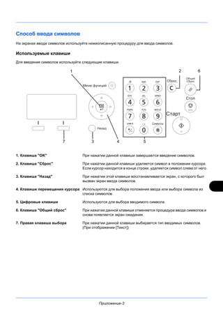 Приложение-3
Способ ввода символов
На экранах ввода символов используйте нижеописанную процедуру для ввода символов.
Используемые клавиши
Для введения символов используйте следующие клавиши.
1. Клавиша "OK" При нажатии данной клавиши завершается введение символов.
2. Клавиша "Сброс" При нажатии данной клавиши удаляется символ в положении курсора.
Если курсор находится в конце строки, удаляется символ слева от него.
3. Клавиша "Назад" При нажатии этой клавиши восстанавливается экран, с которого был
вызван экран ввода символов.
4. Клавиши перемещения курсора Используются для выбора положения ввода или выбора символа из
списка символов.
5. Цифровые клавиши Используются для выбора вводимого символа.
6. Клавиша "Общий сброс" При нажатии данной клавиши отменяется процедура ввода символов и
снова появляется экран ожидания.
7. Правая клавиша выбора При нажатии данной клавиши выбирается тип вводимых символов.
(При отображении [Текст])
1 2
3 47
6
5
 