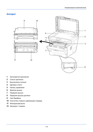 Наименования компонентов
1-4
Аппарат
1 Автоподатчик оригиналов
2 Стекло оригинала
3 Выключатель питания
4 Щелевое стекло
5 Панель управления
6 Верхняя крышка
7 Передняя крышка
8 Передняя крышка дуплекса
9 Узел барабана
10 Очиститель главного заряжающего провода
11 Фиксирующий рычаг
12 Картридж с тонером
9
2
1
3
4
7
6
11
10
12
8
5
 