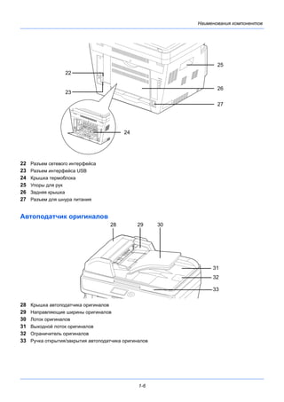 Наименования компонентов
1-6
22 Разъем сетевого интерфейса
23 Разъем интерфейса USB
24 Крышка термоблока
25 Упоры для рук
26 Задняя крышка
27 Разъем для шнура питания
Автоподатчик оригиналов
28 Крышка автоподатчика оригиналов
29 Направляющие ширины оригиналов
30 Лоток оригиналов
31 Выходной лоток оригиналов
32 Ограничитель оригиналов
33 Ручка открытия/закрытия автоподатчика оригиналов
23
22
27
26
25
24
28 29 30
31
32
33
 