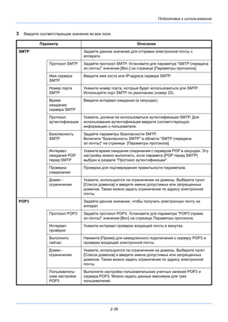 Подготовка к использованию
2-36
3 Введите соответствующие значения во все поля.
Параметр Описание
SMTP Задайте данное значение для отправки электронной почты с
аппарата.
Протокол SMTP Задайте протокол SMTP. Установите для параметра "SMTP (передача
эл.почты)" значение [Вкл.] на странице [Параметры протокола].
Имя сервера
SMTP
Введите имя хоста или IP-адреса сервера SMTP.
Номер порта
SMTP
Укажите номер порта, который будет использоваться для SMTP.
Используйте порт SMTP по умолчанию (номер 25).
Время
ожидания
сервера SMTP
Введите интервал ожидания (в секундах).
Протокол
аутентификации
Укажите, должна ли использоваться аутентификация SMTP. Для
использования аутентификации введите соответствующую
информацию о пользователе.
Безопасность
SMTP
Задайте параметры безопасности SMTP.
Включите "Безопасность SMTP" в области "SMTP (передача
эл.почты)" на странице [Параметры протокола].
Интервал
ожидания POP
перед SMTP
Укажите время ожидания соединения с сервером POP в секундах. Эту
настройку можно выполнить, если параметр [POP перед SMTP]
выбран в разделе "Протокол аутентификации".
Проверка
соединения
Проверка для подтверждения правильности параметров.
Домен -
ограничения
Укажите, используются ли ограничения на домены. Выберите пункт
[Список доменов] и введите имена допустимых или запрещенных
доменов. Также можно задать ограничение по адресу электронной
почты.
POP3 Задайте данное значение, чтобы получать электронную почту на
аппарат.
Протокол POP3 Задайте протокол POP3. Установите для параметра "POP3 (прием
эл.почты)" значение [Вкл] на странице Параметры протокола.
Интервал
проверки
Укажите интервал проверки входящей почты в минутах.
Выполнить
сейчас
Нажмите [Прием] для немедленного подключения к серверу POP3 и
проверки входящей электронной почты.
Домен -
ограничения
Укажите, используются ли ограничения на домены. Выберите пункт
[Список доменов] и введите имена допустимых или запрещенных
доменов. Также можно задать ограничение по адресу электронной
почты.
Пользователь-
ские настройки
POP3
Выполните настройки пользовательских учетных записей POP3 и
сервера POP3. Можно задать данные максимум для трех
пользователей.
 