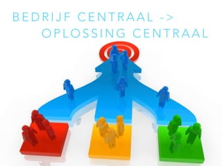 B E D R I J F C E N T R A A L - >
O P L O S S I N G C E N T R A A L
 